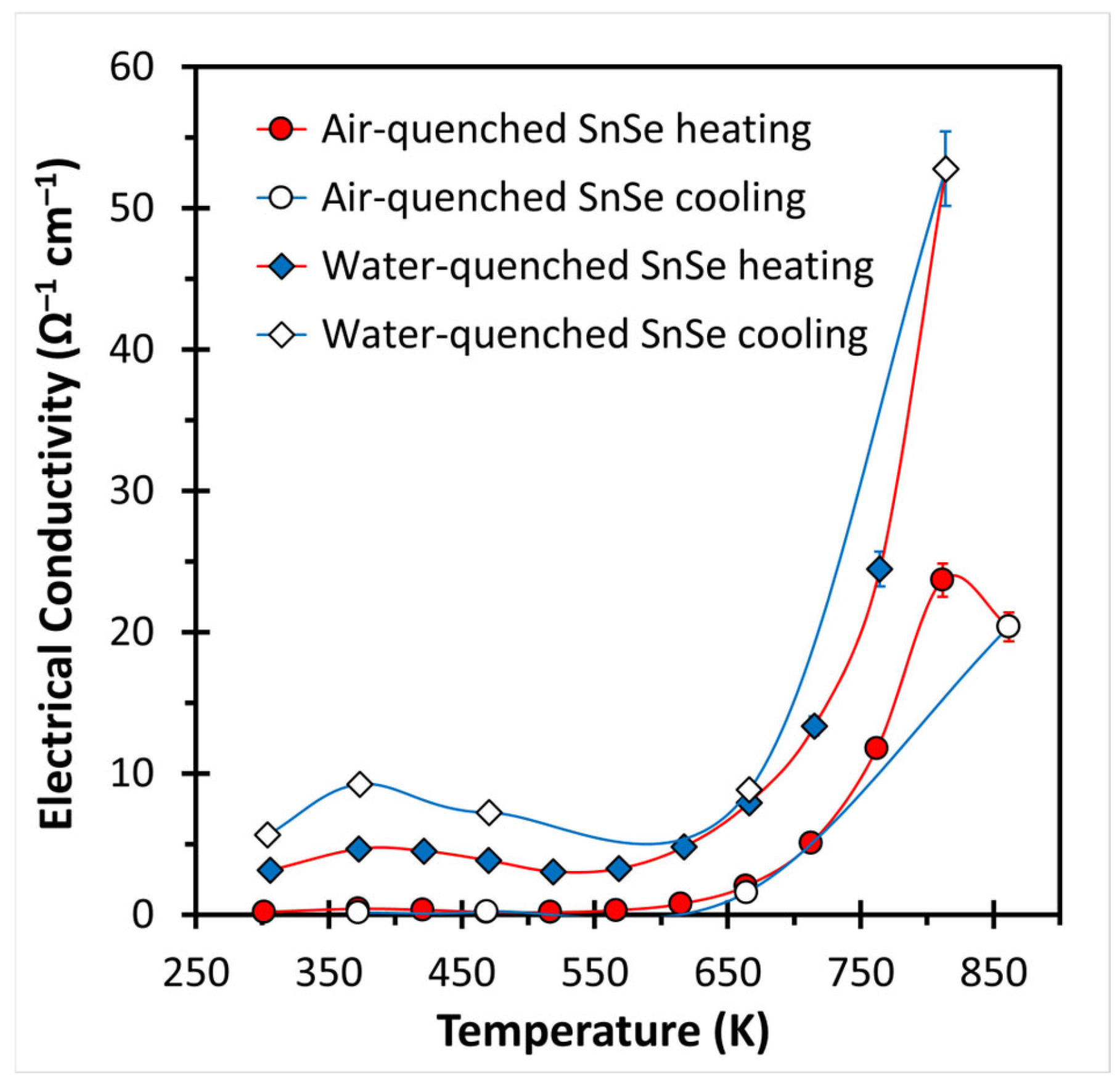 Materials 18 00358 g005