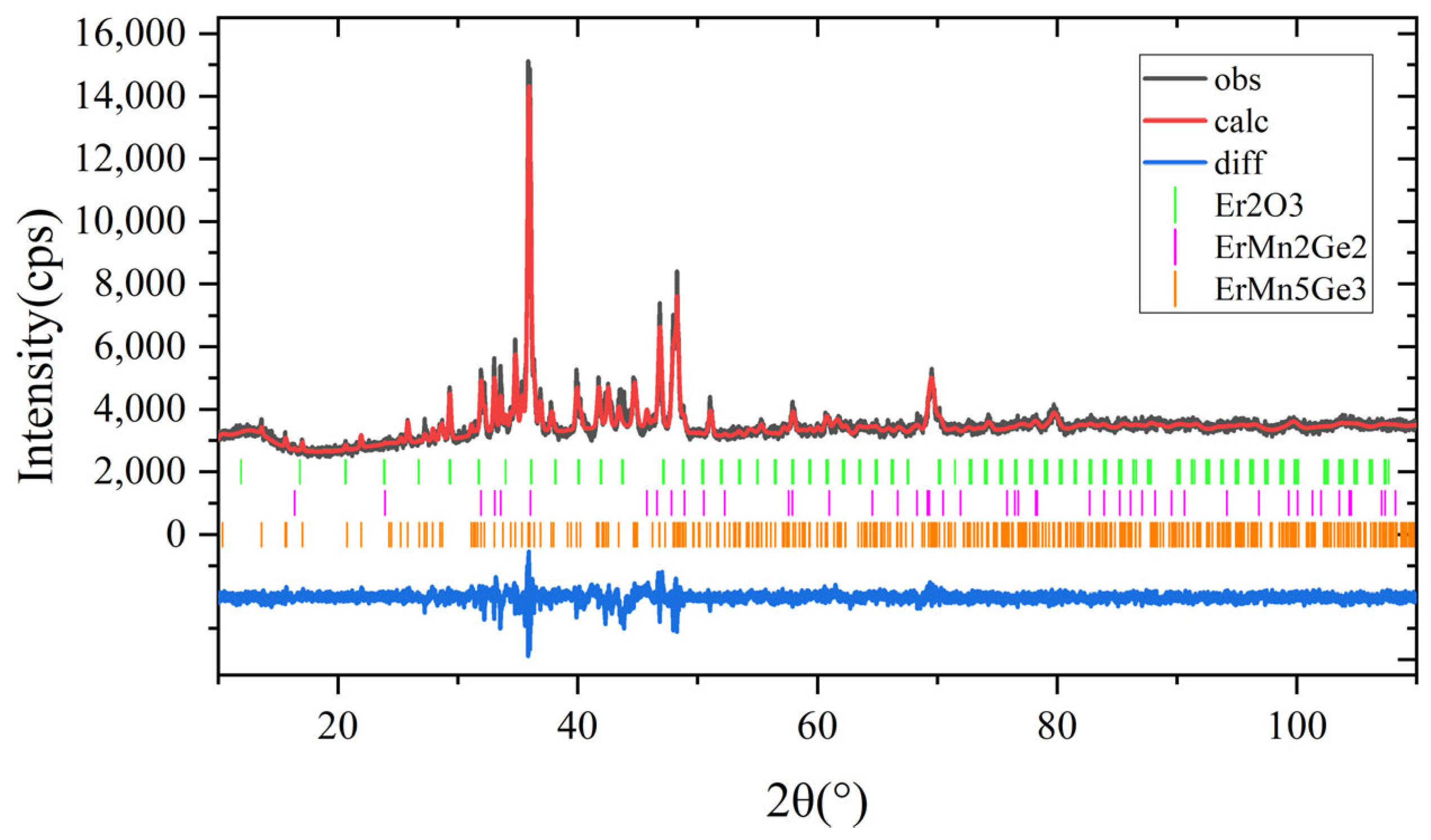 Materials 18 00359 g001