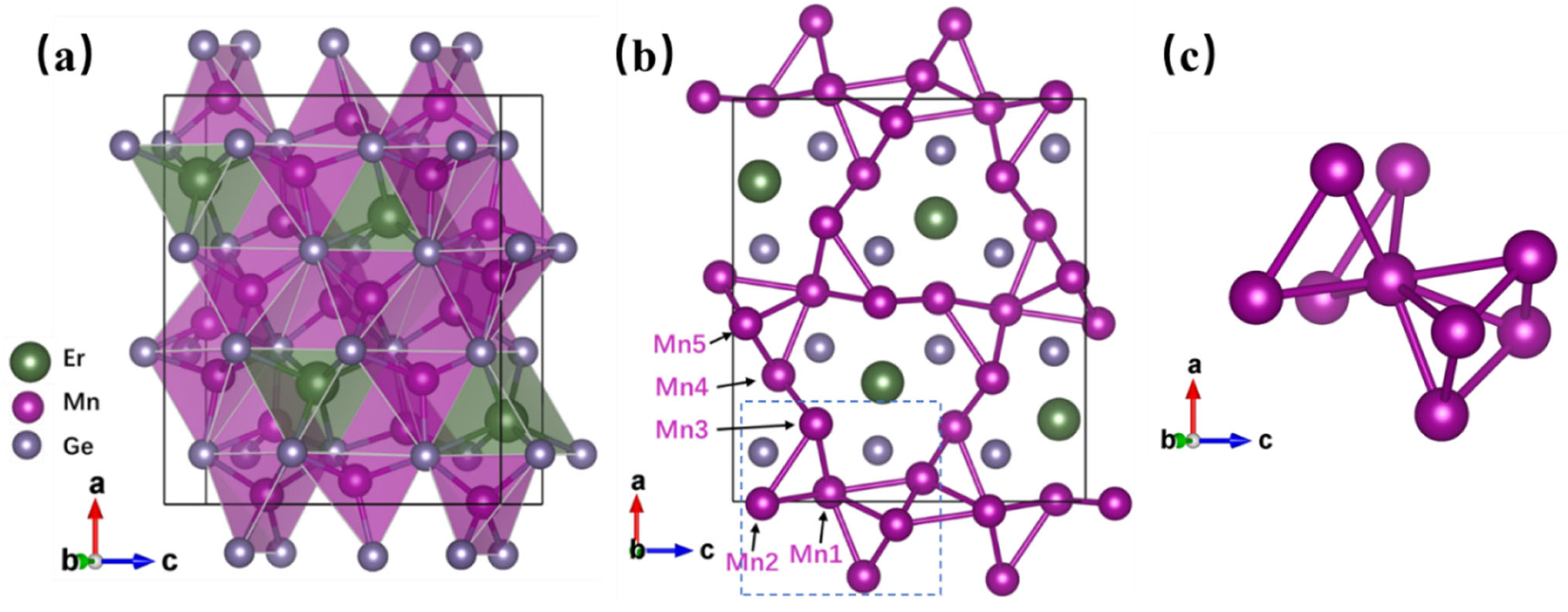 Materials 18 00359 g002