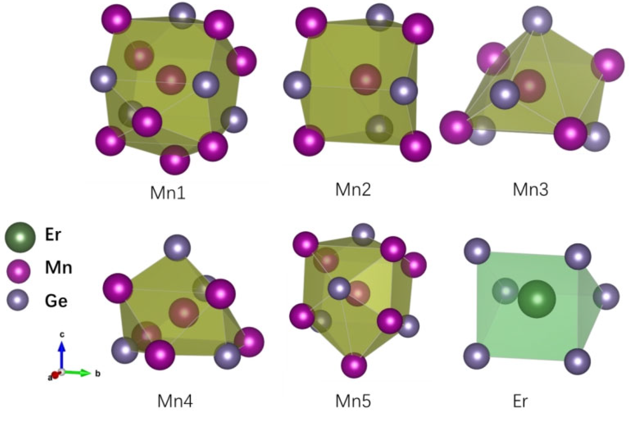 Materials 18 00359 g003