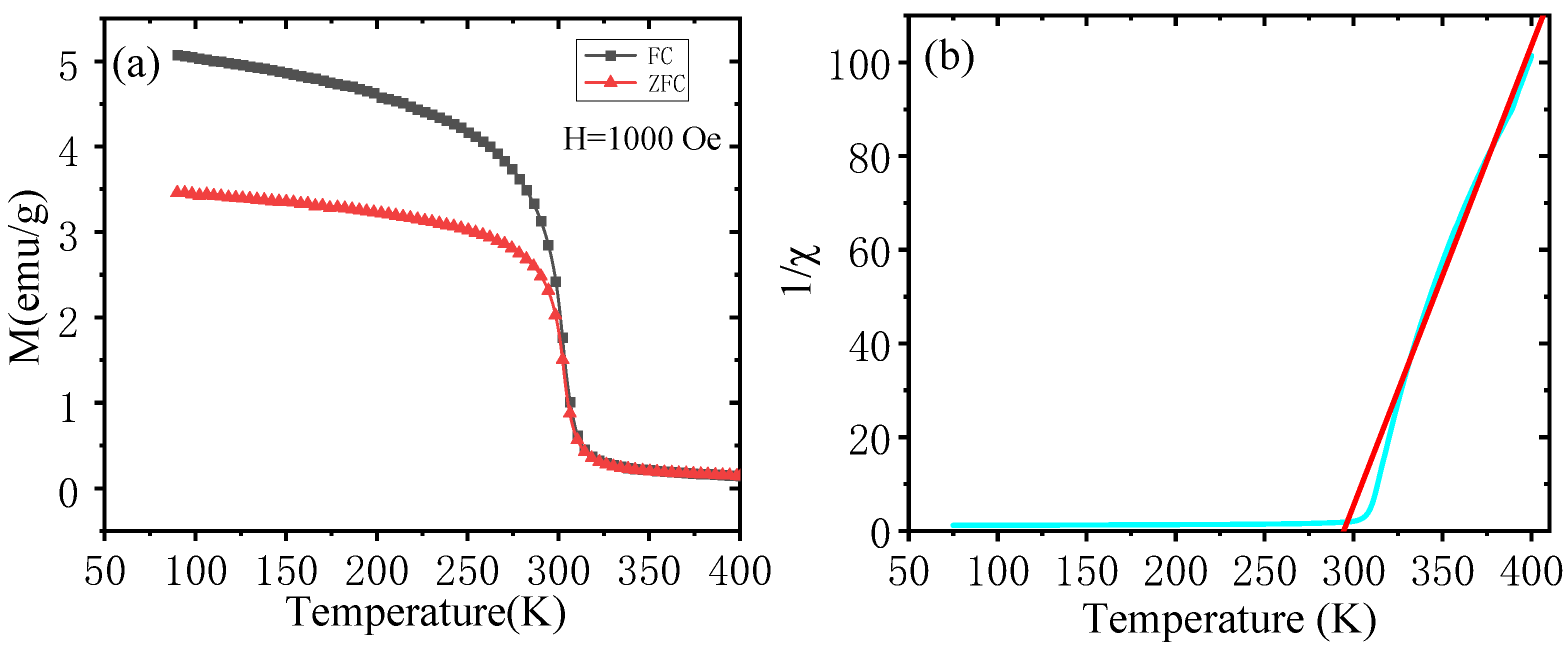 Materials 18 00359 g004