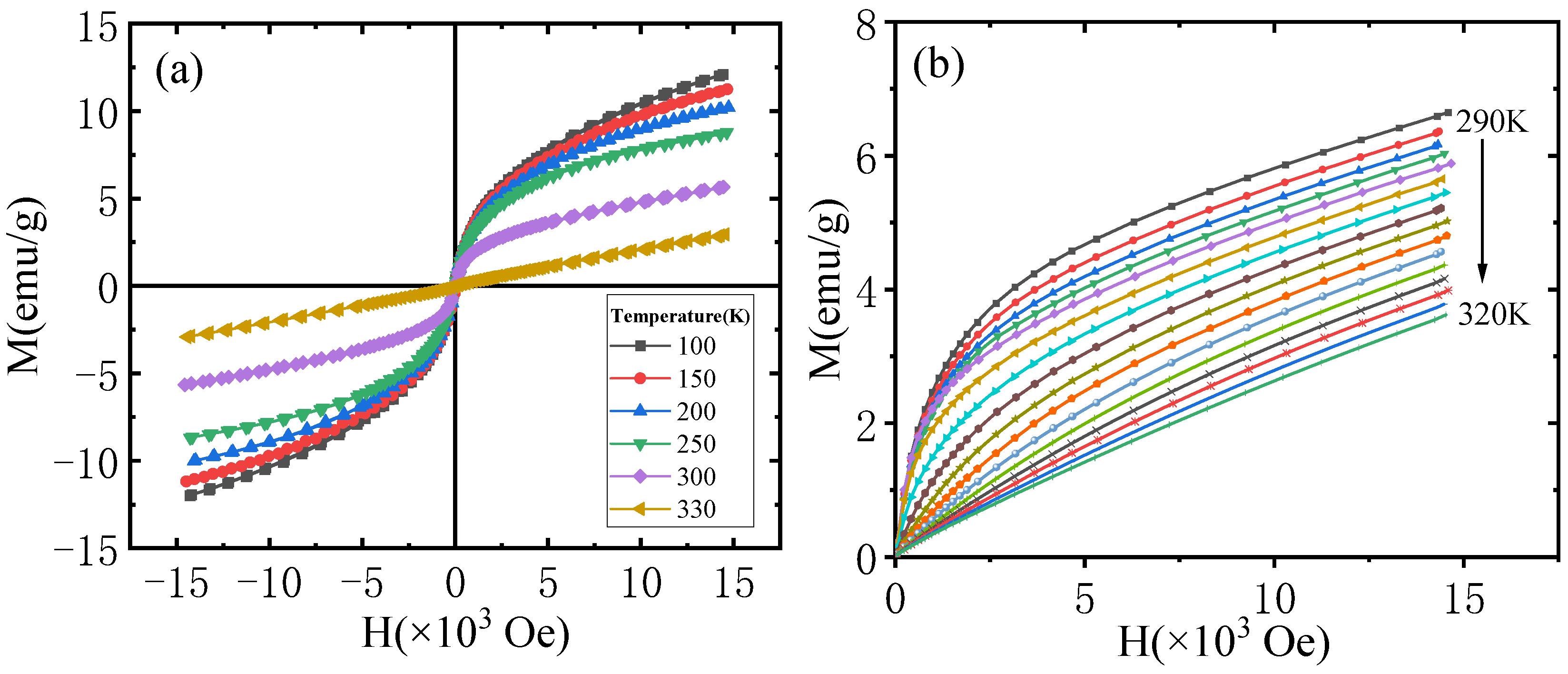Materials 18 00359 g005