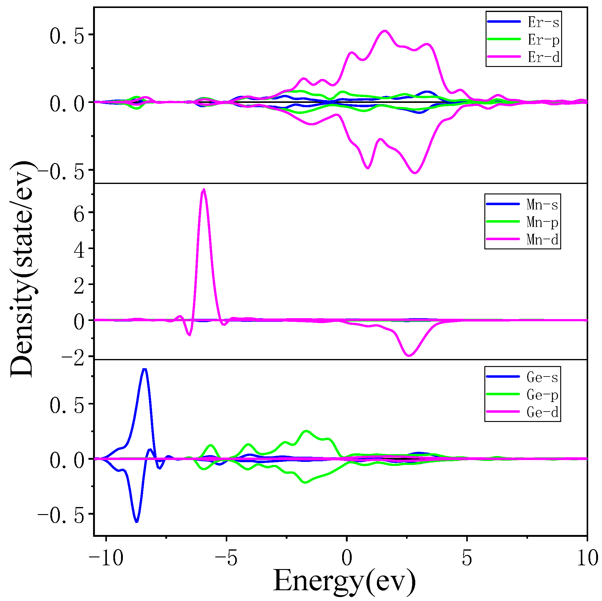 Materials 18 00359 g009