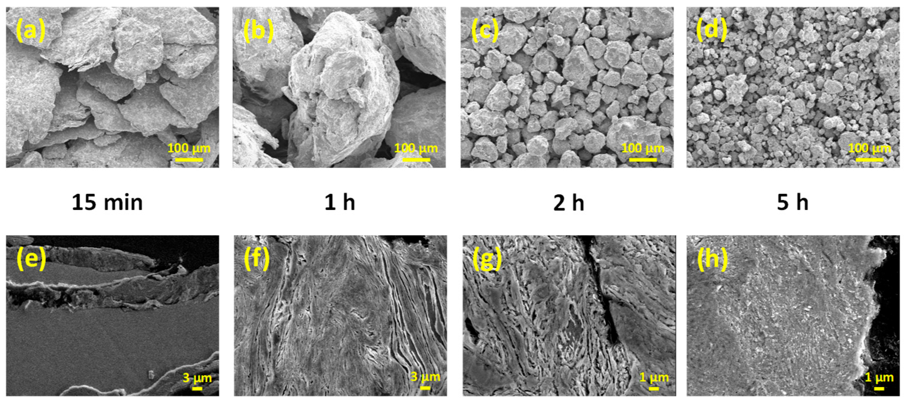 Materials 18 00360 g002