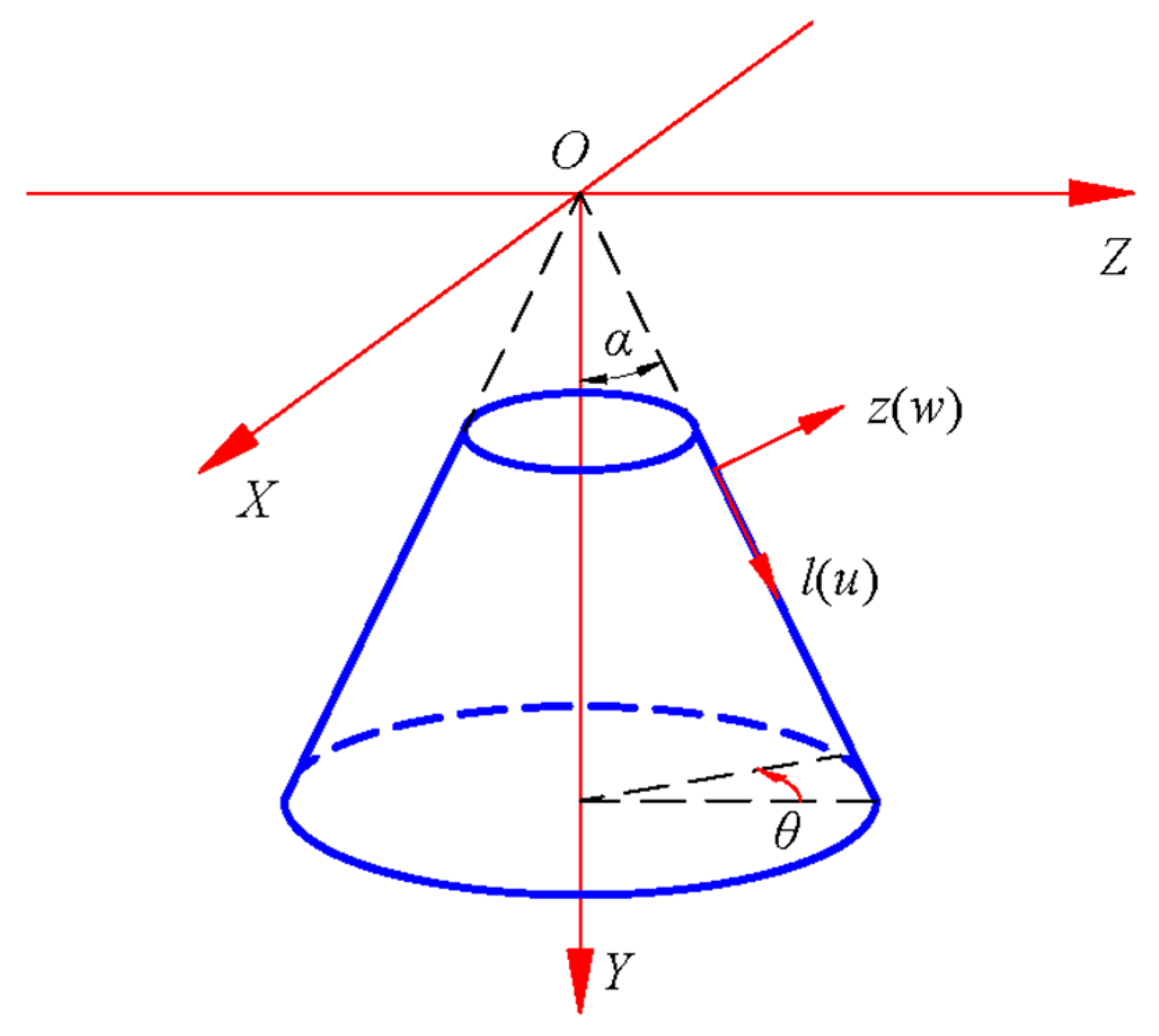 Materials 18 00362 g004