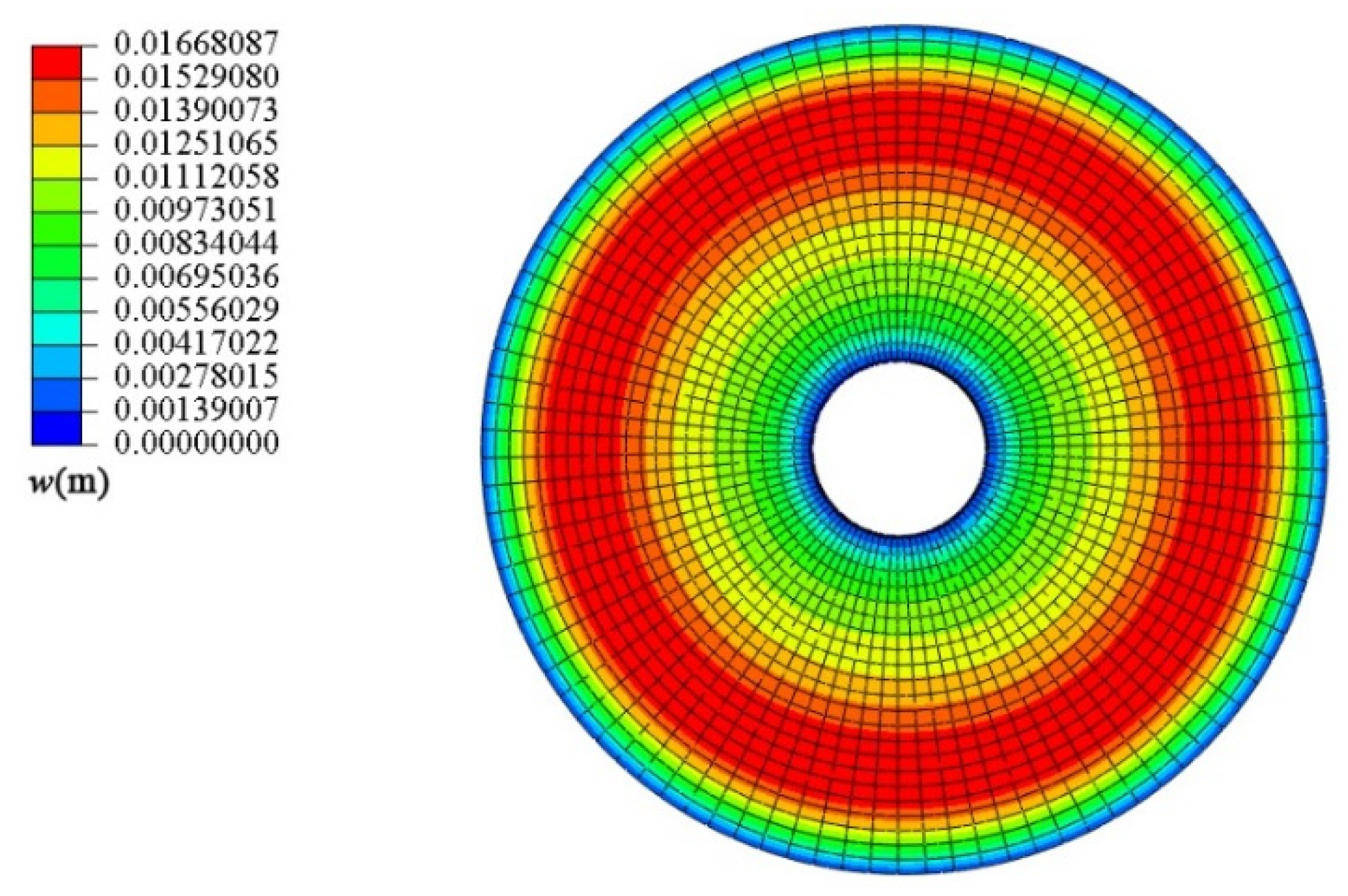 Materials 18 00362 g007