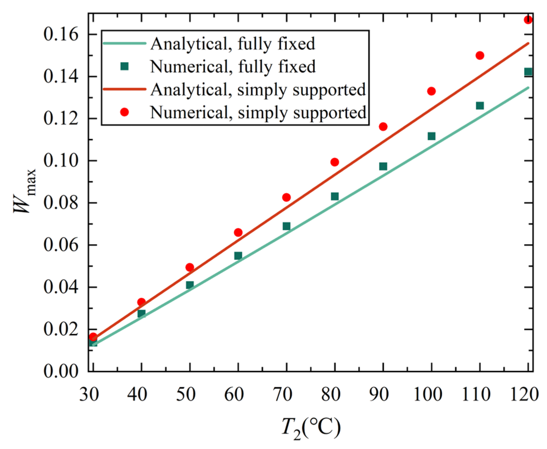 Materials 18 00362 g010