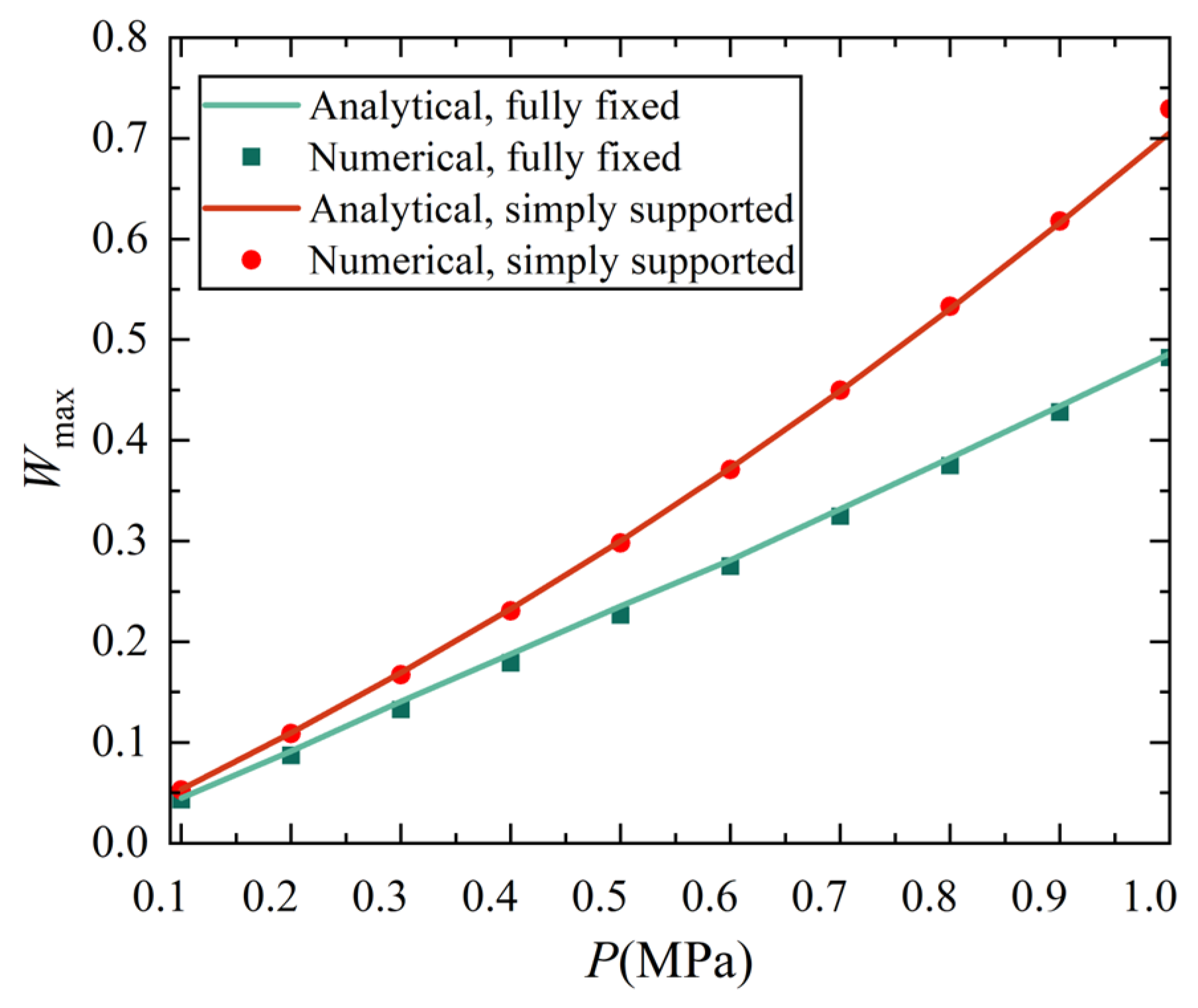 Materials 18 00362 g011