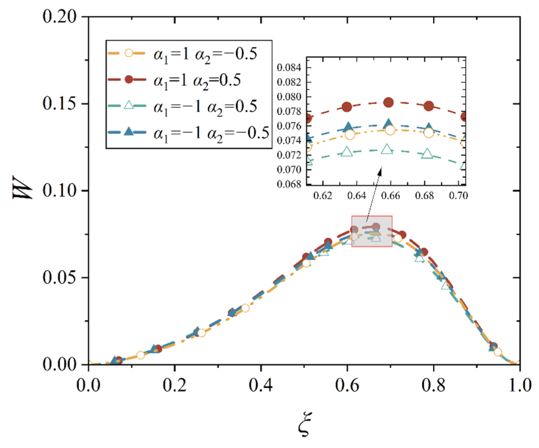 Materials 18 00362 g014