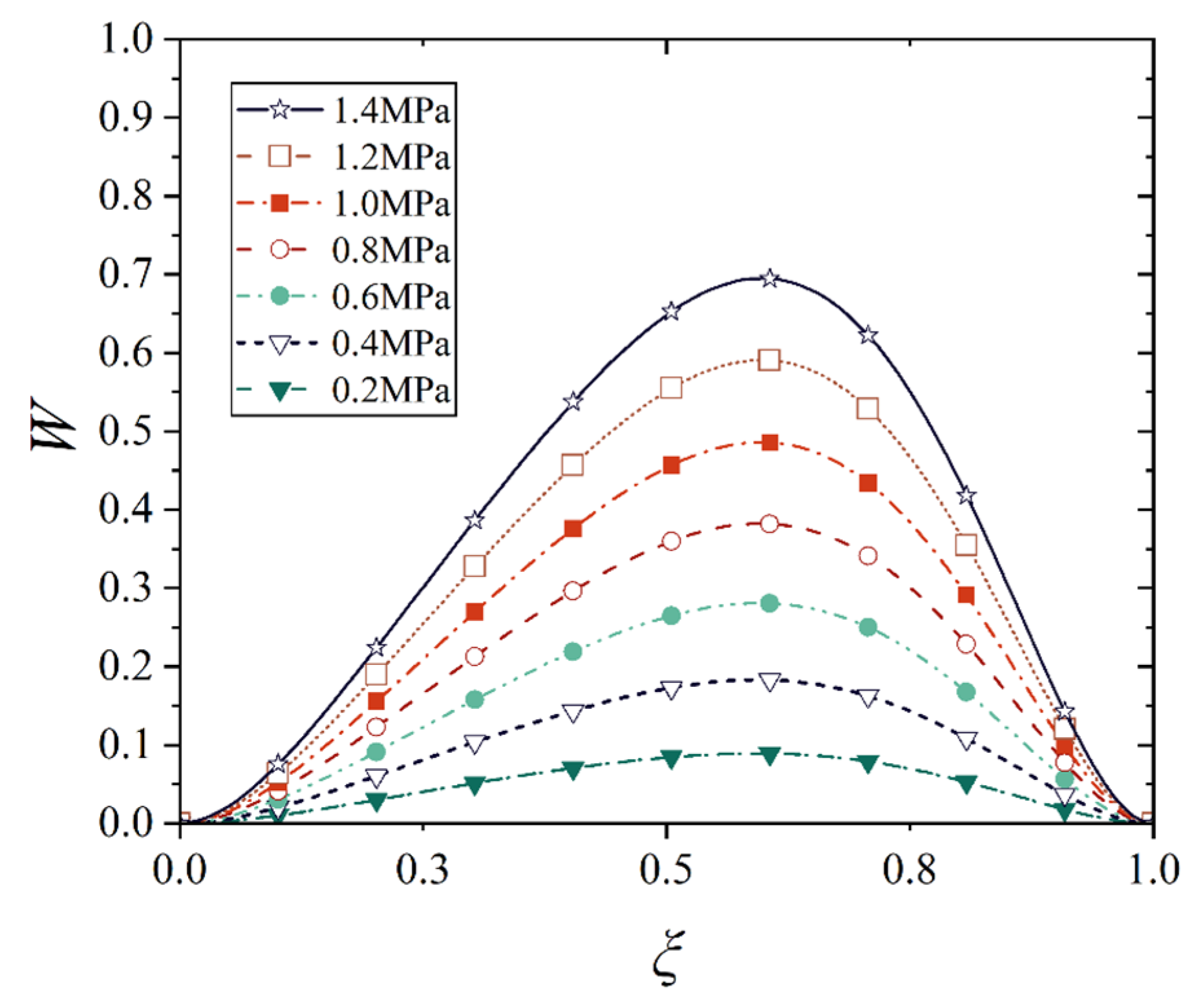 Materials 18 00362 g016