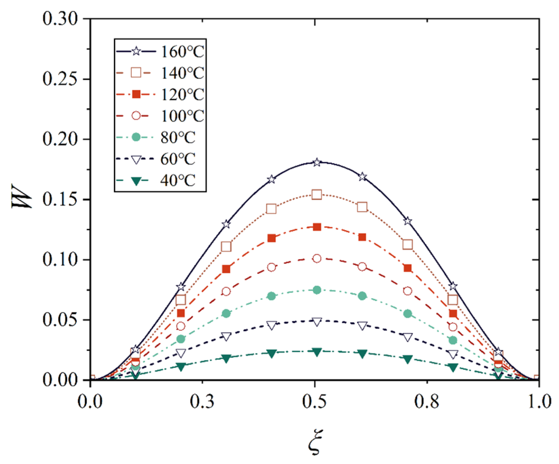 Materials 18 00362 g018