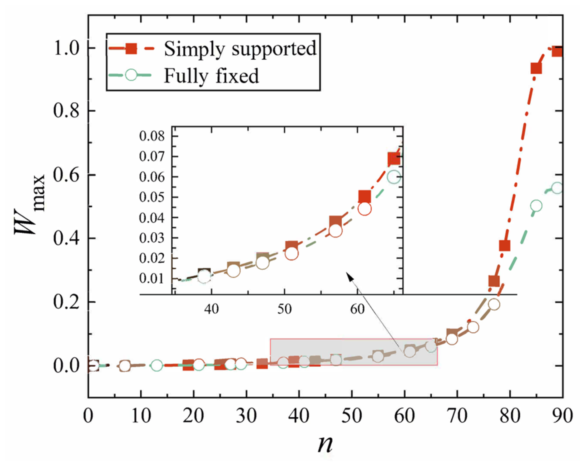 Materials 18 00362 g020