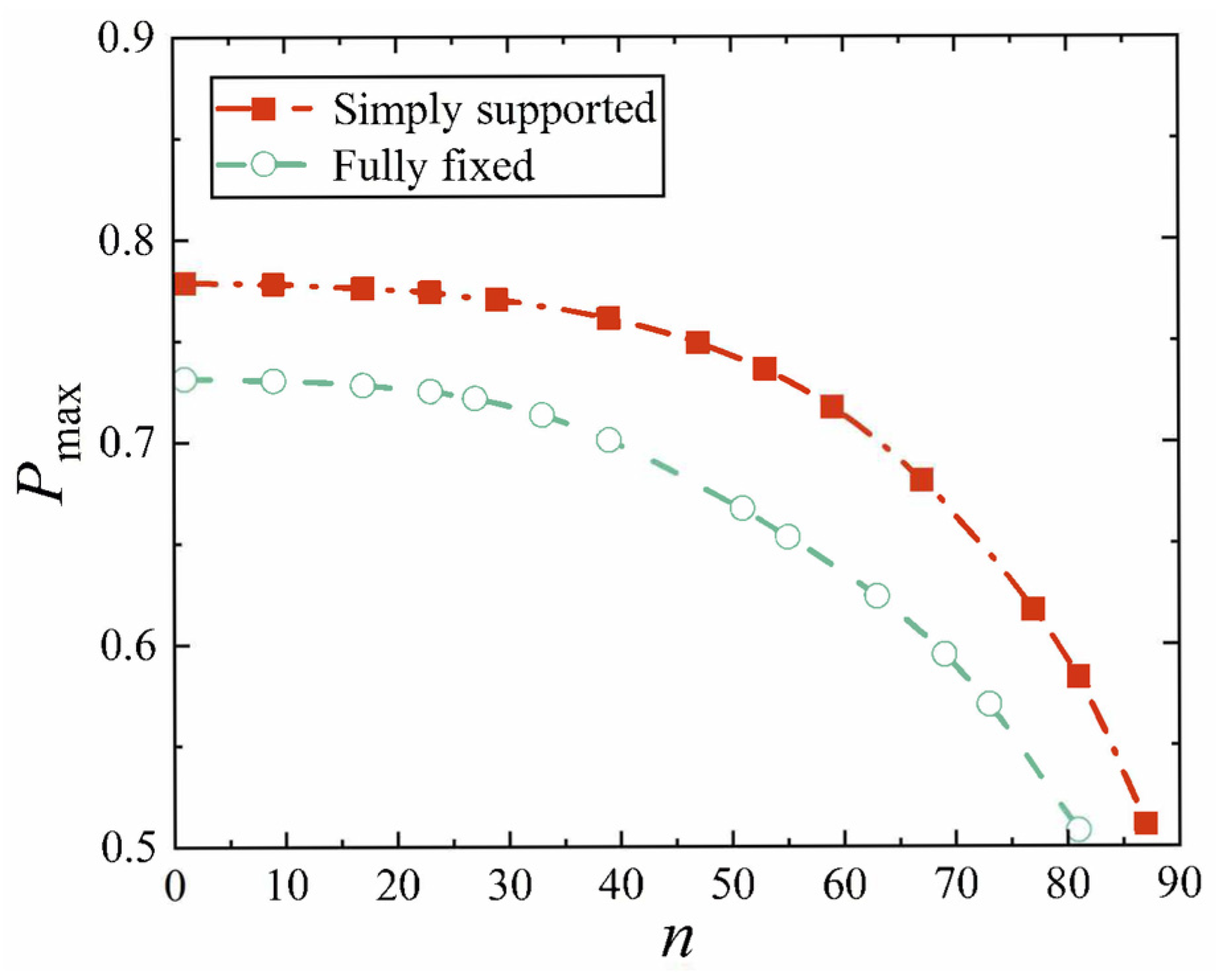 Materials 18 00362 g022