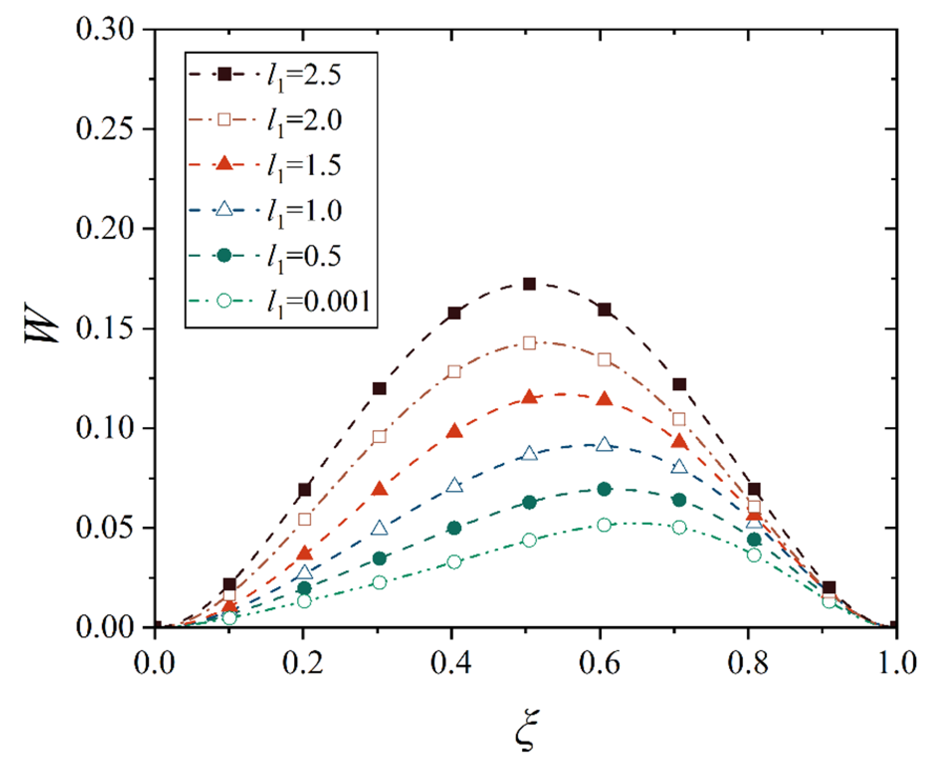 Materials 18 00362 g024