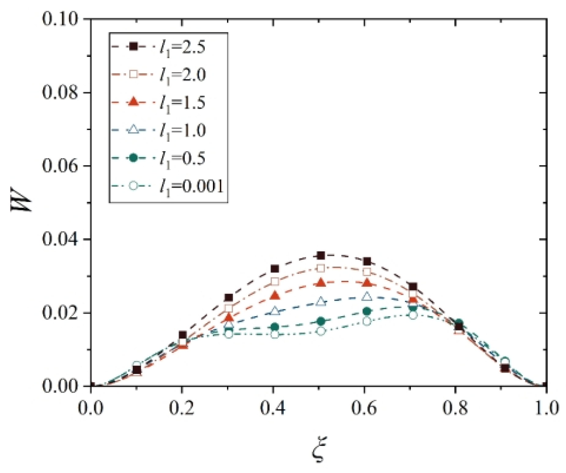 Materials 18 00362 g028