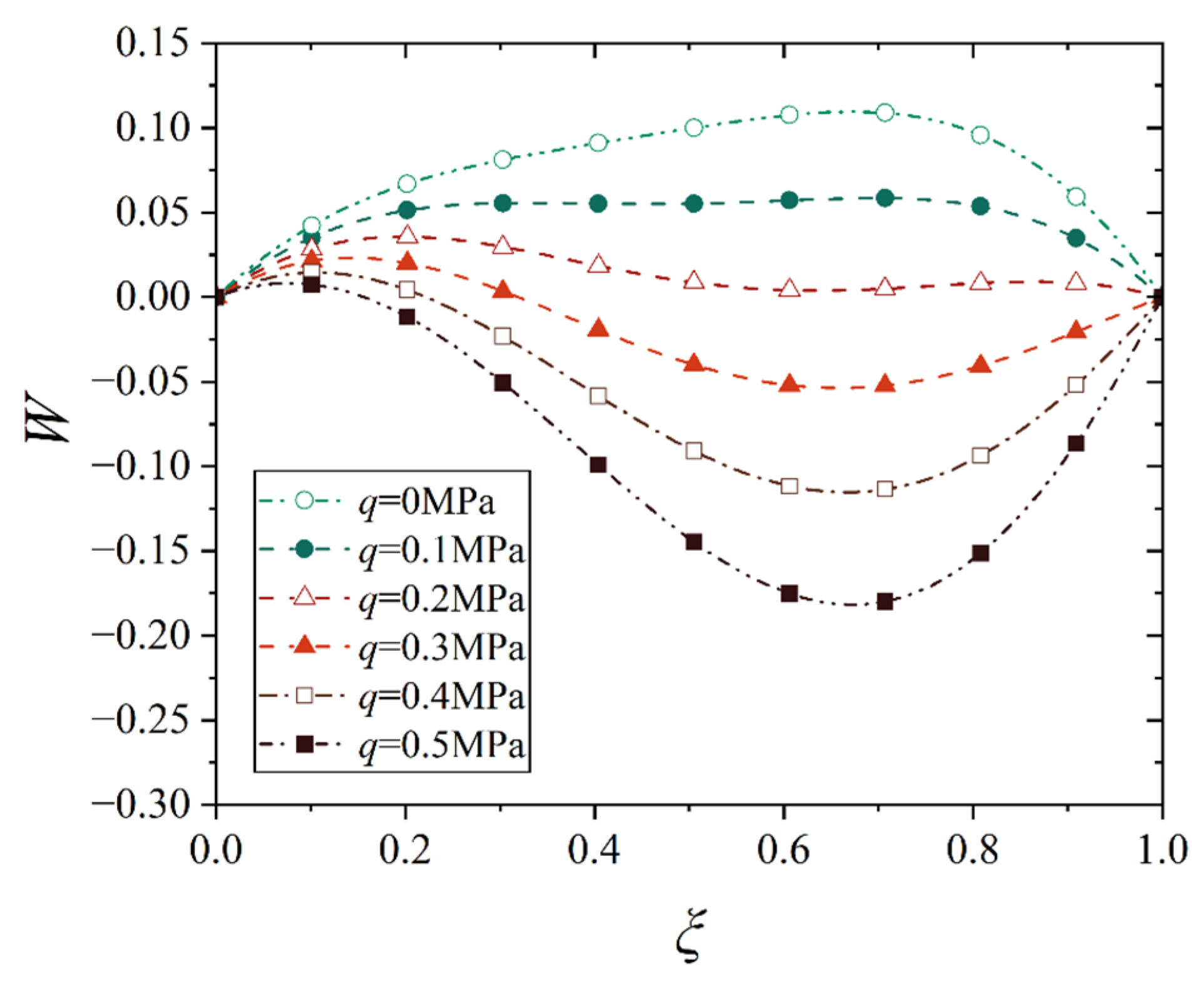 Materials 18 00362 g029