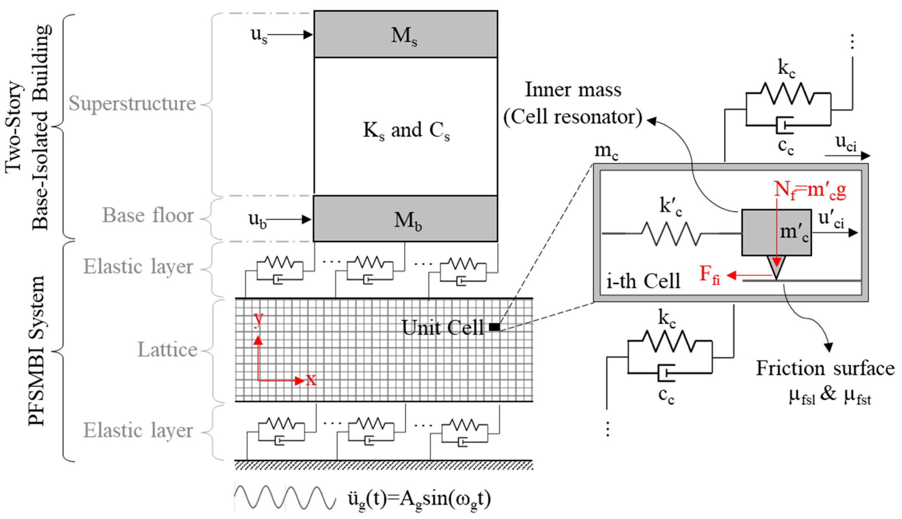 Materials 18 00363 g001