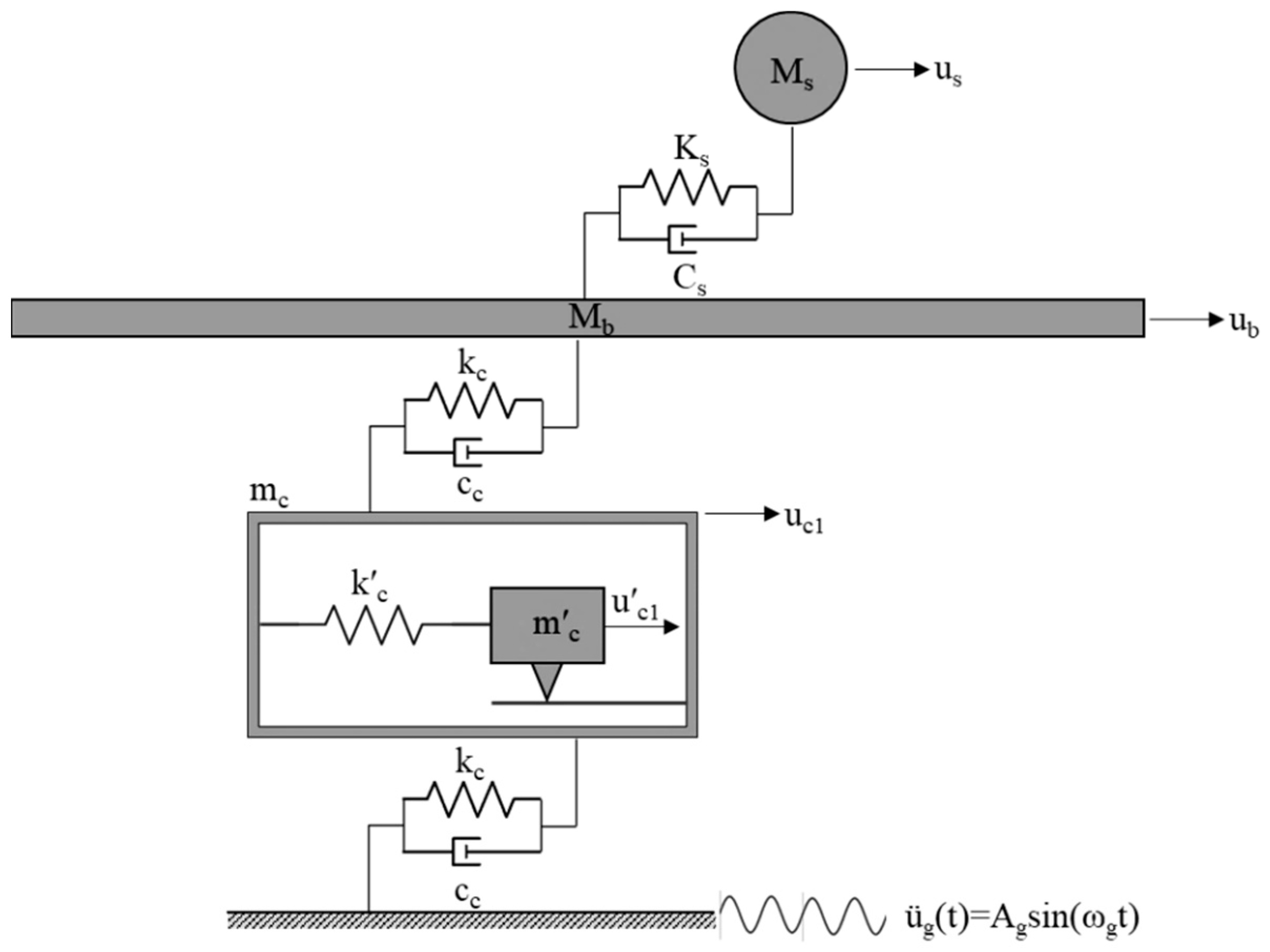 Materials 18 00363 g002