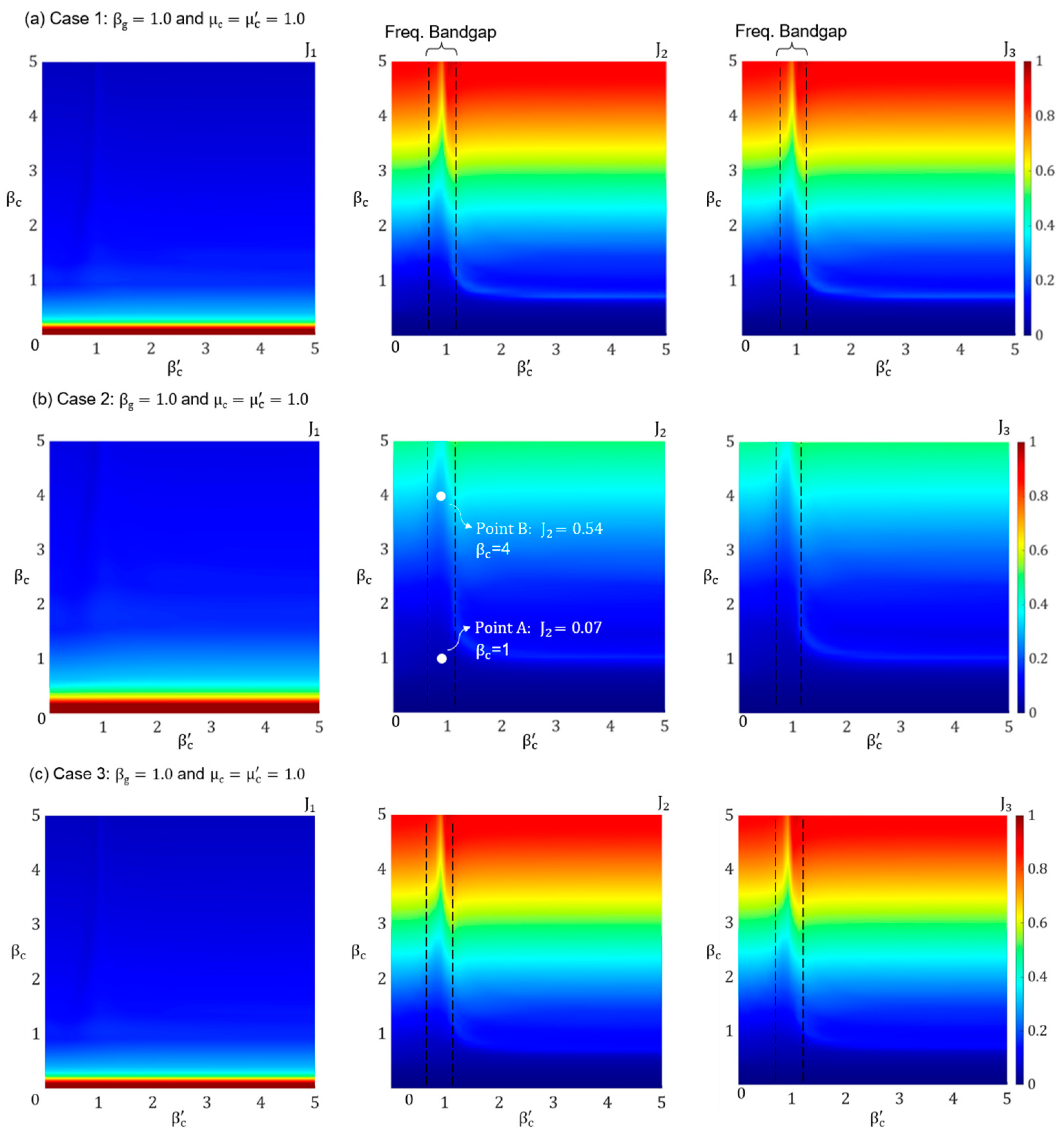 Materials 18 00363 g005a