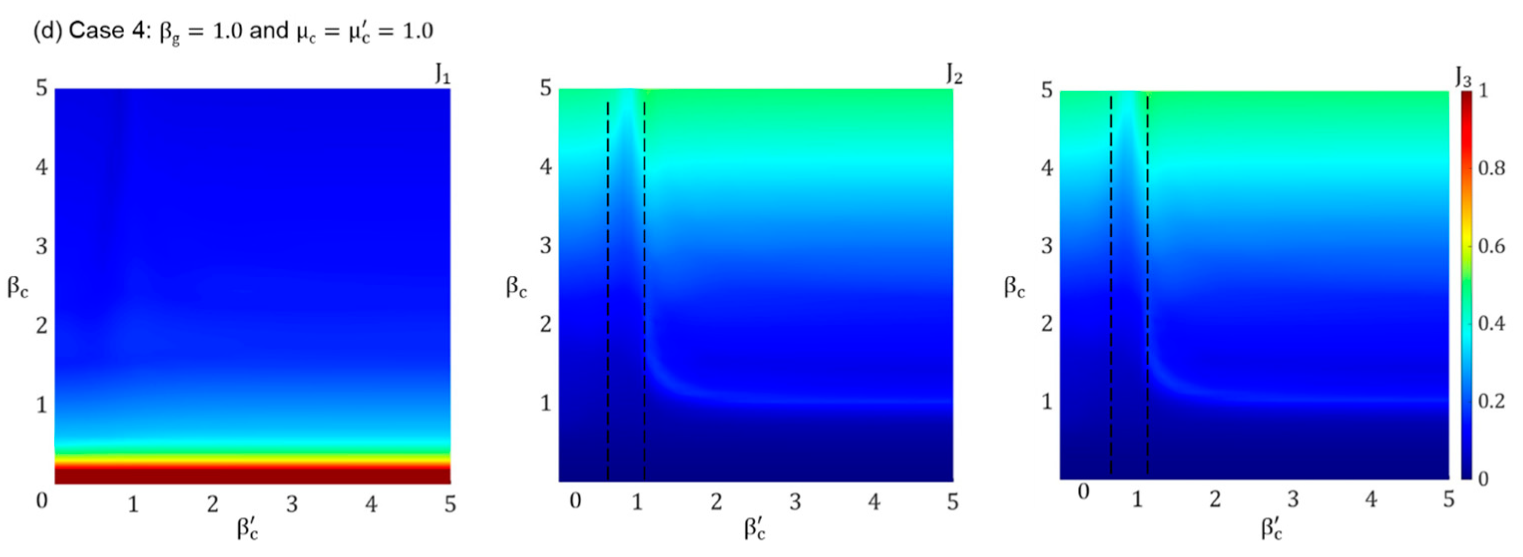 Materials 18 00363 g005b