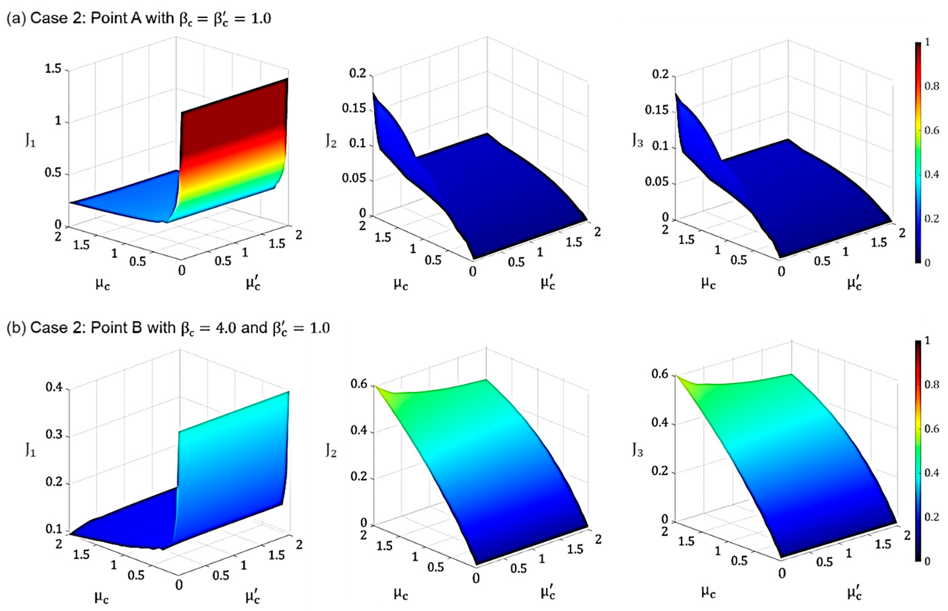 Materials 18 00363 g006