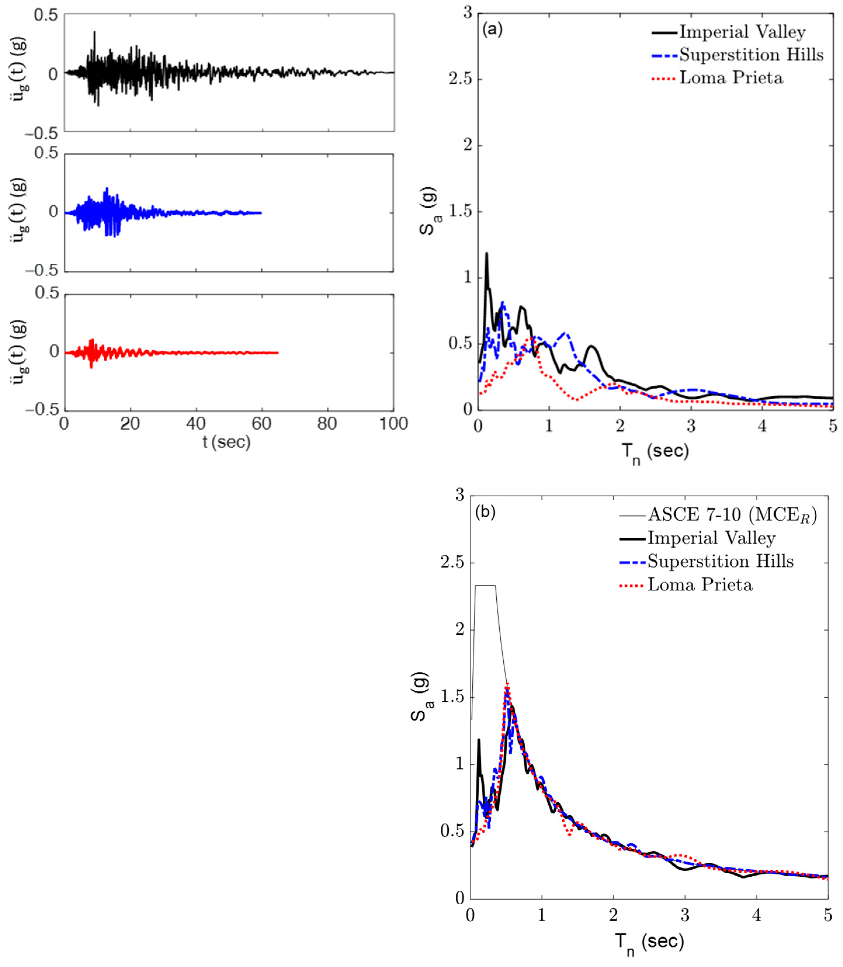Materials 18 00363 g010