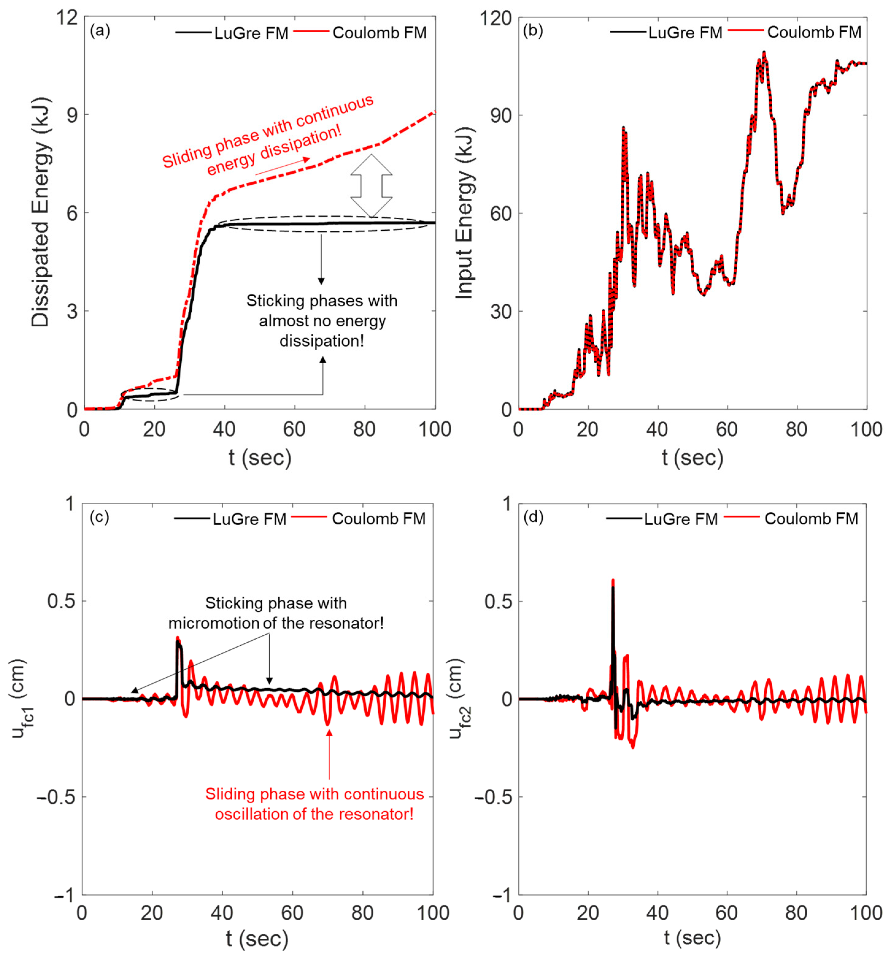 Materials 18 00363 g011
