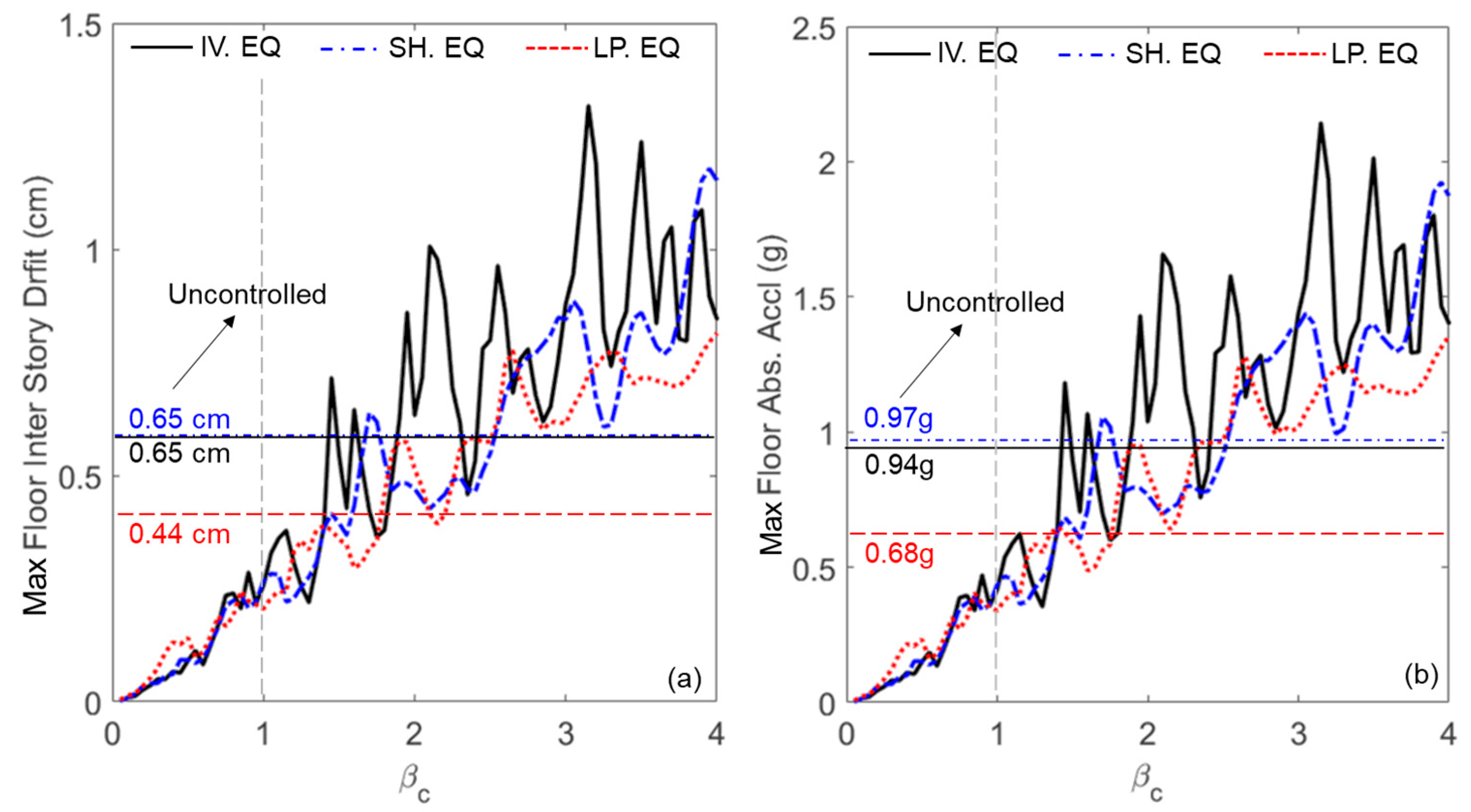 Materials 18 00363 g012