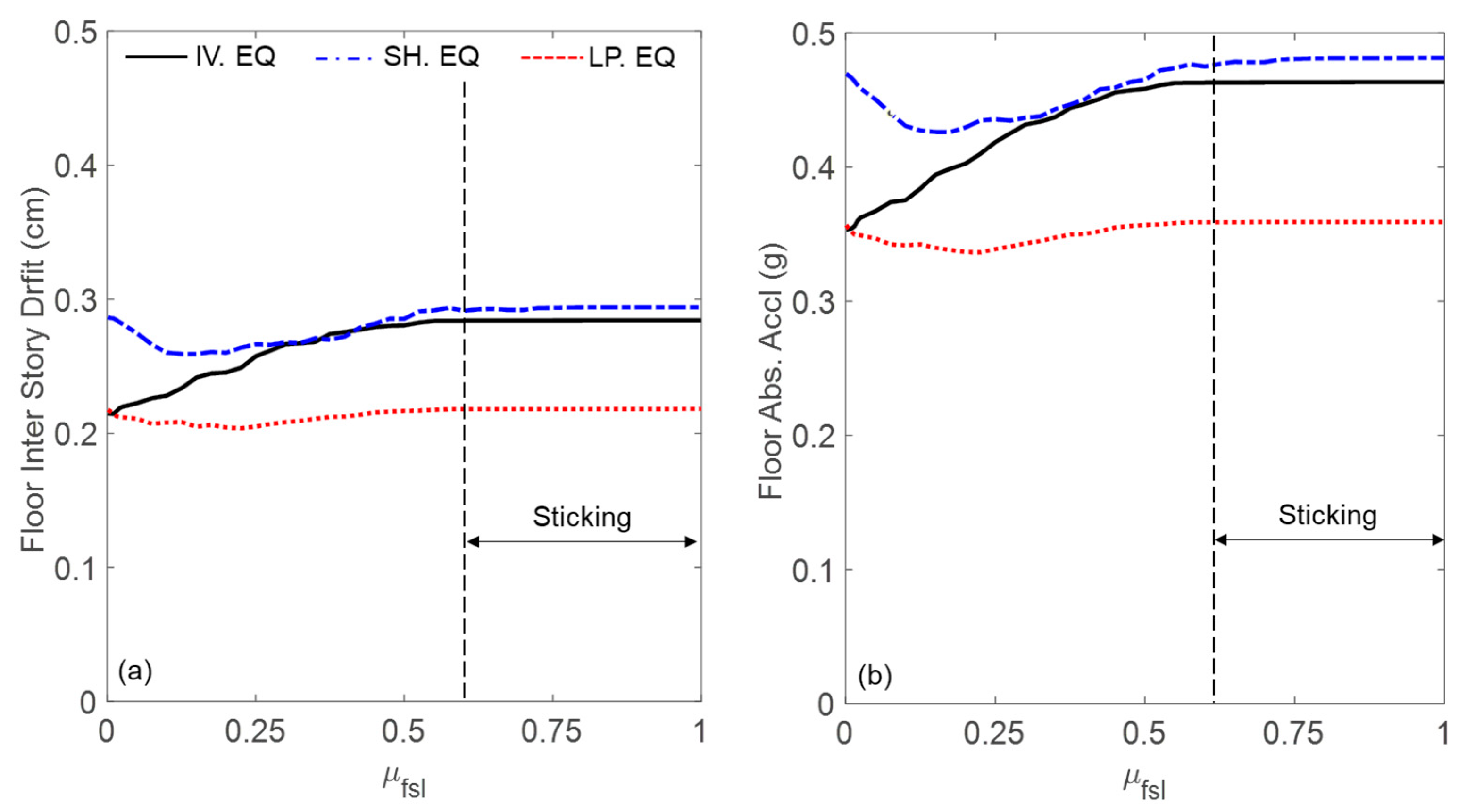 Materials 18 00363 g013