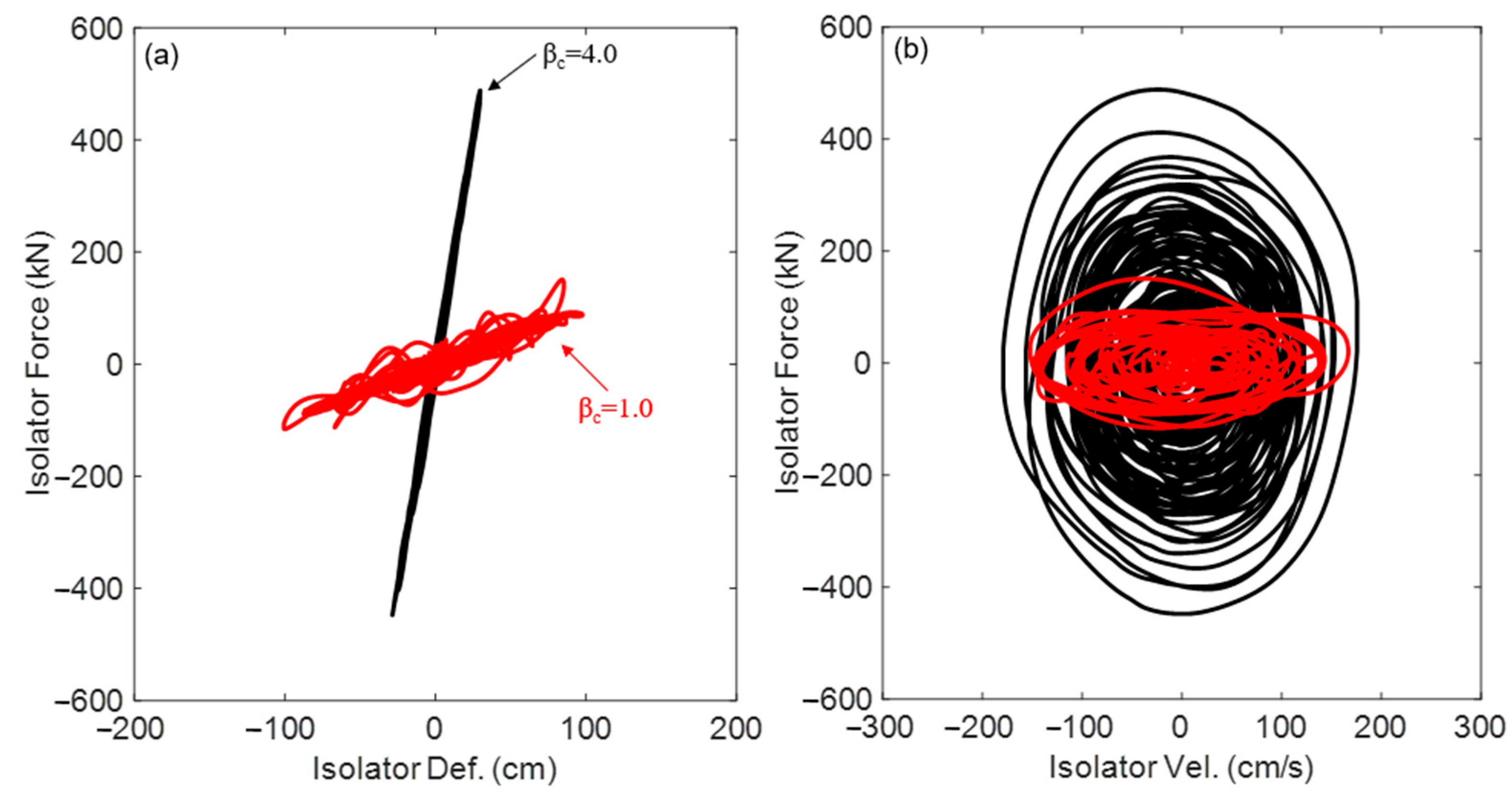 Materials 18 00363 g014