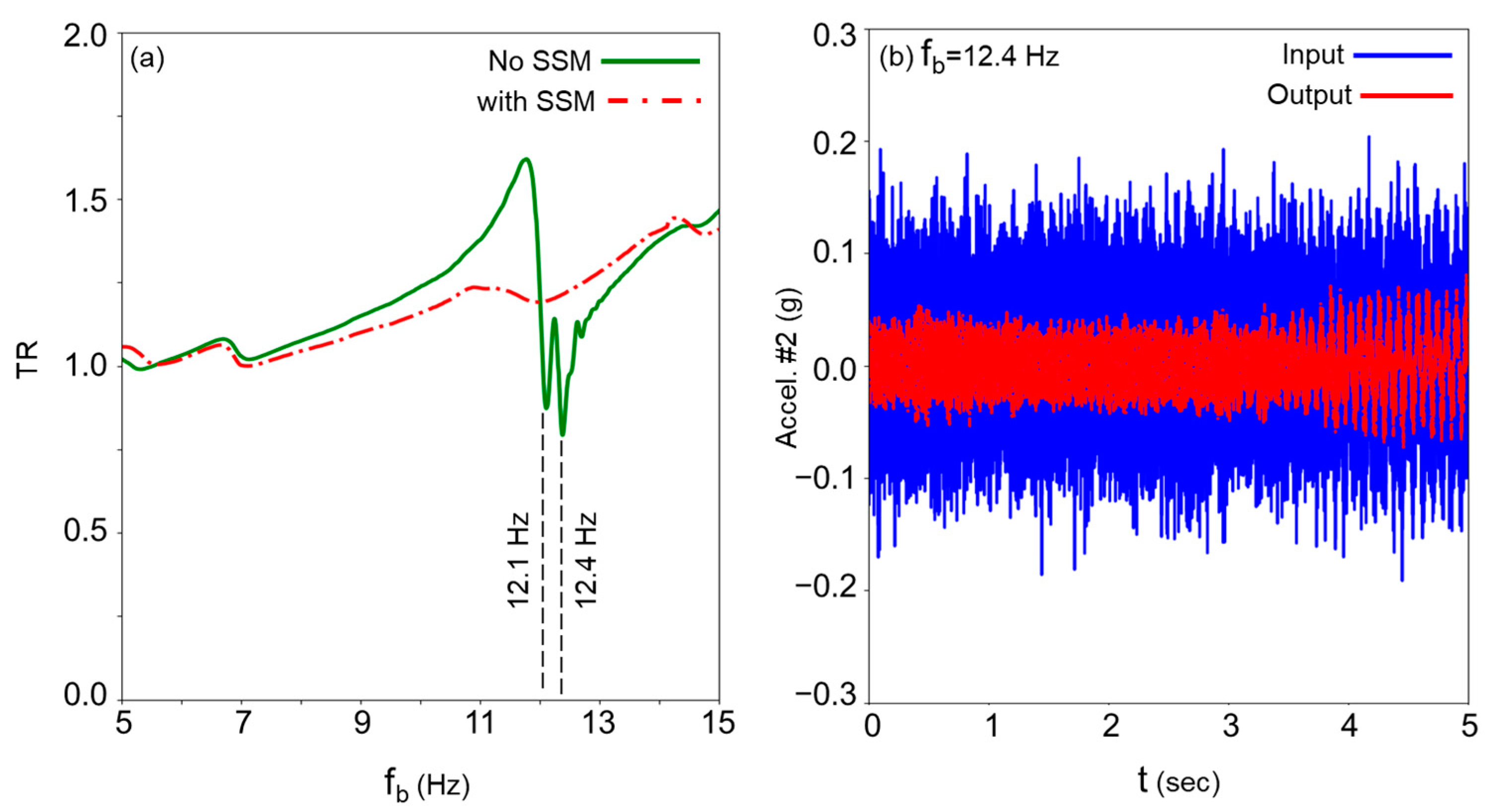 Materials 18 00363 g019
