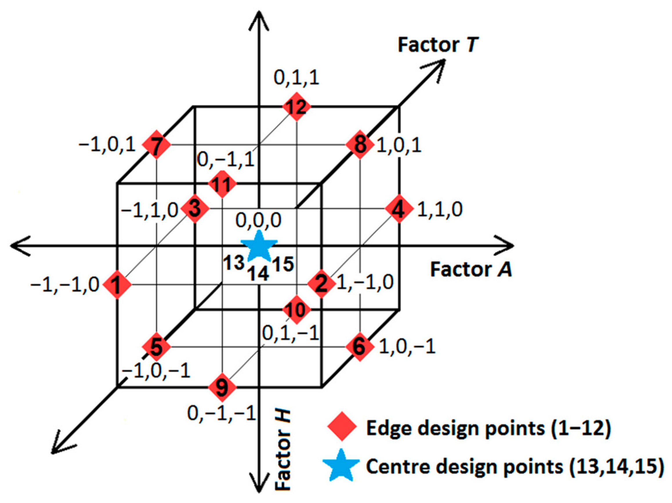 Materials 18 00364 g007