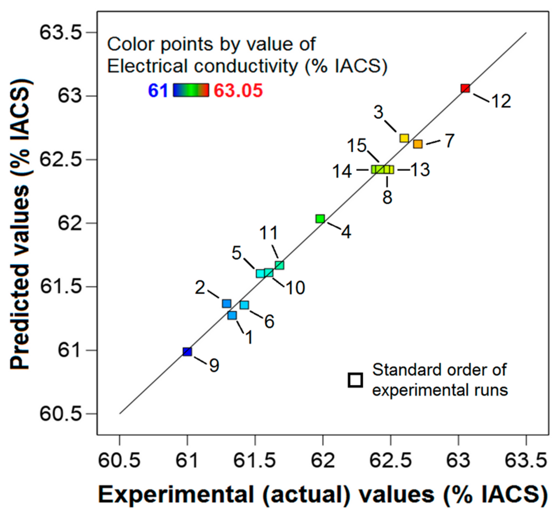 Materials 18 00364 g012