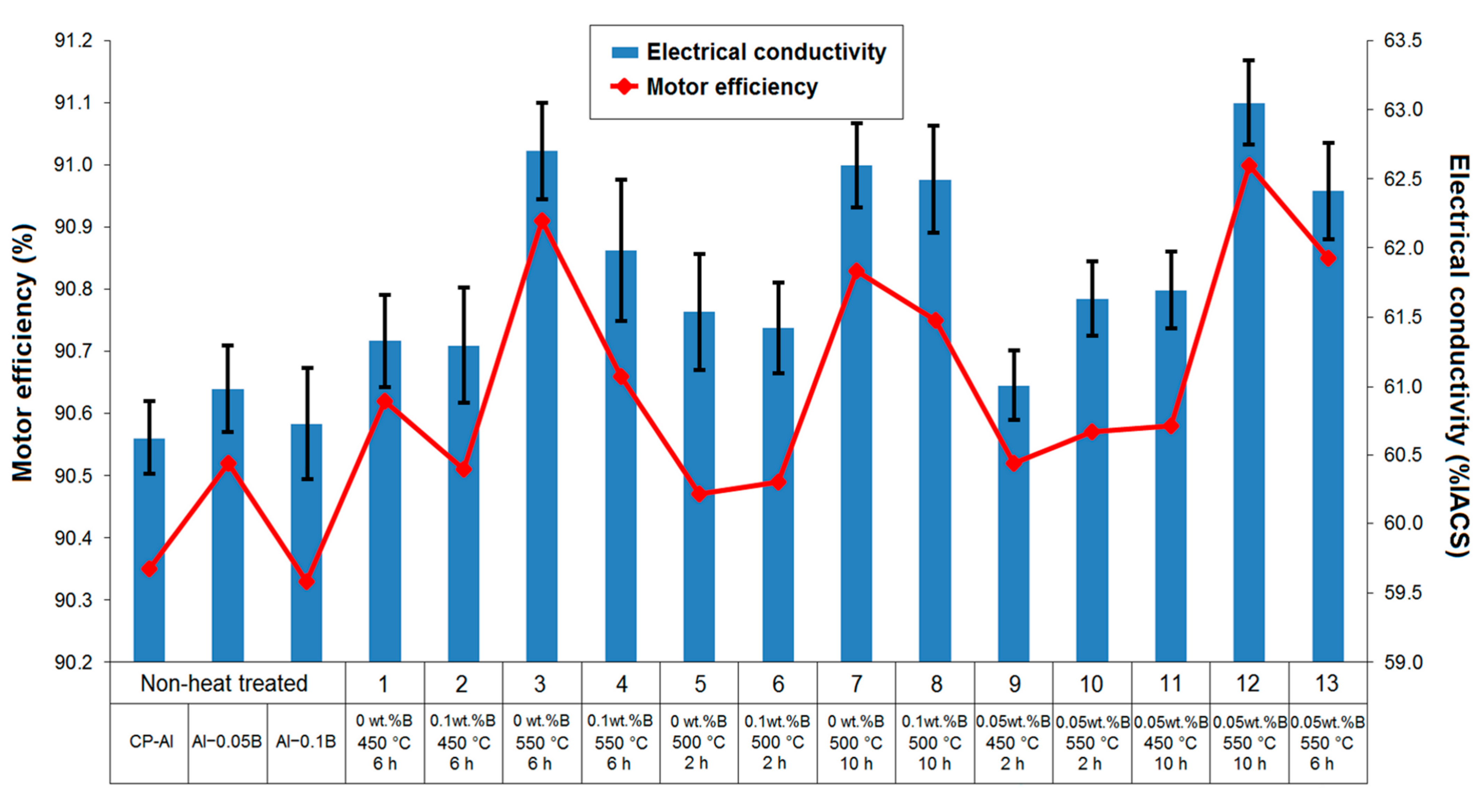Materials 18 00364 g015