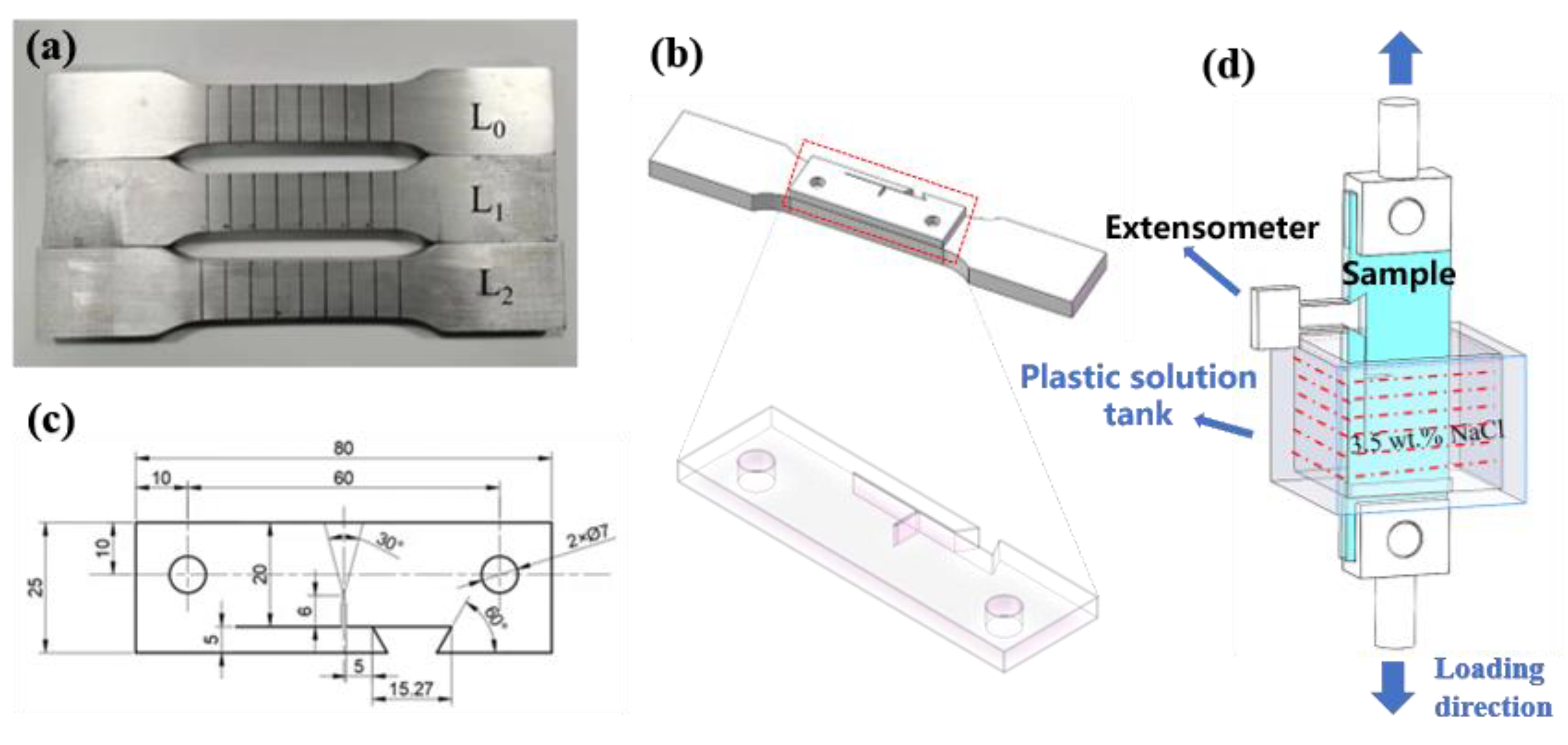 Materials 18 00365 g002