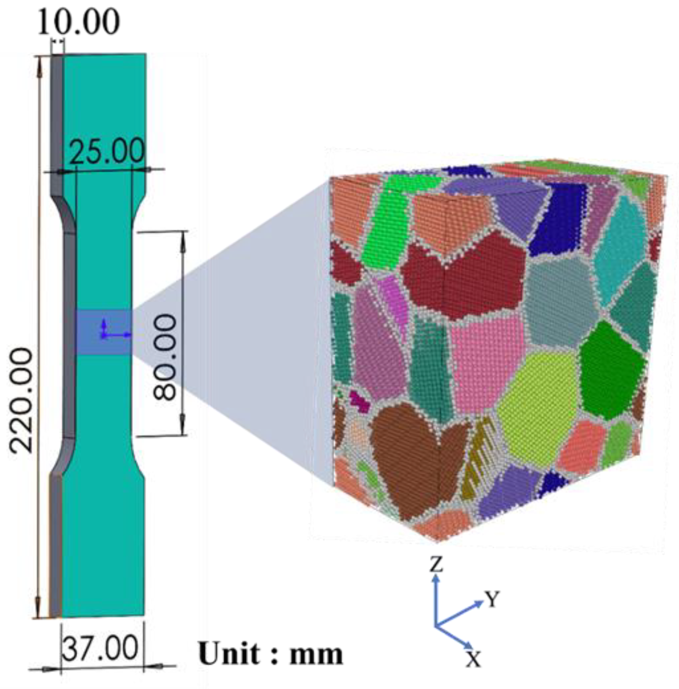 Materials 18 00365 g003