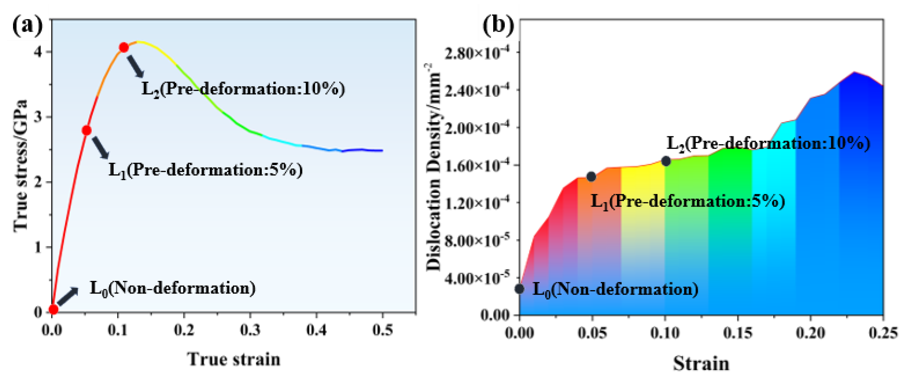 Materials 18 00365 g006