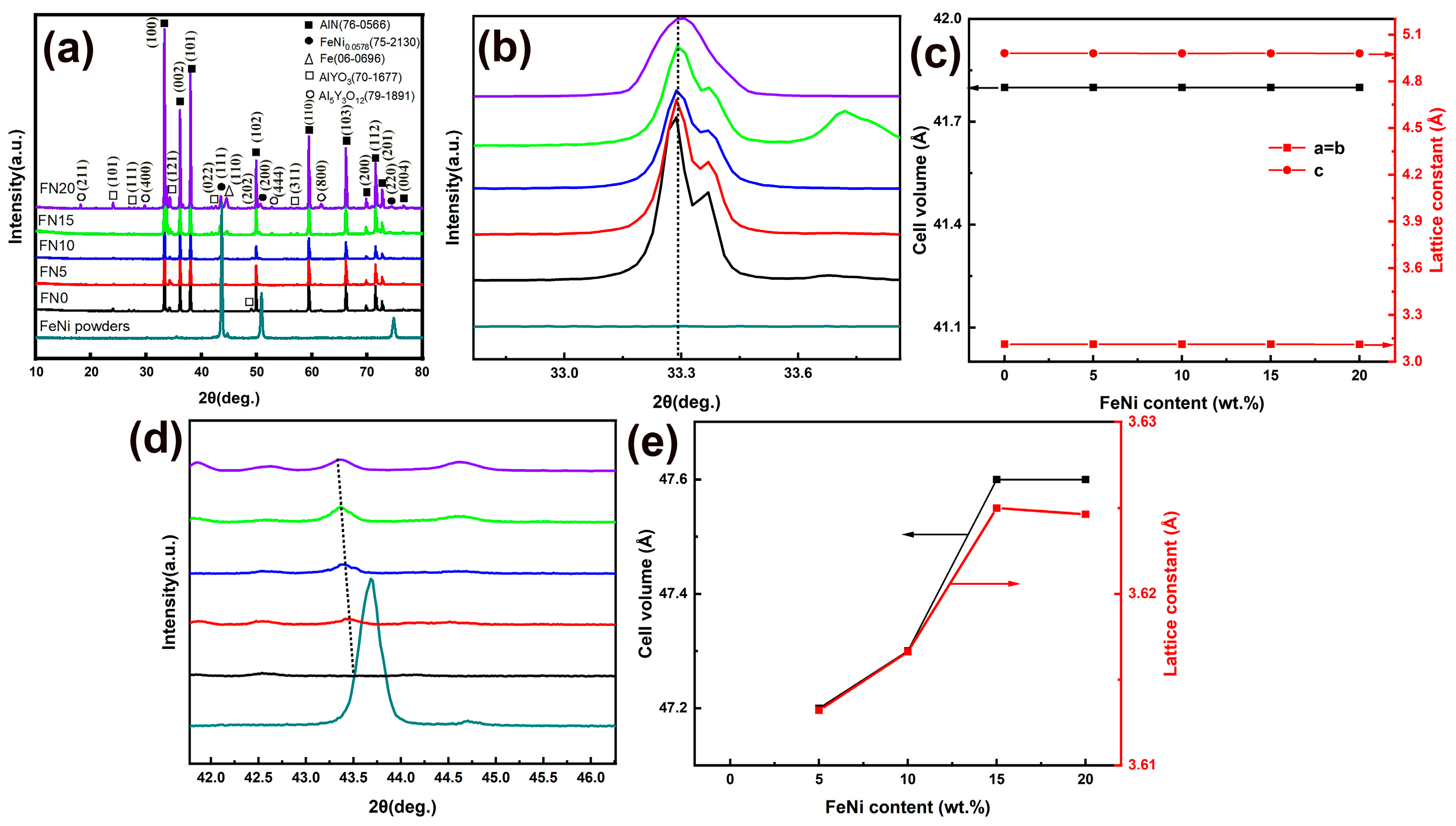 Materials 18 00367 g003