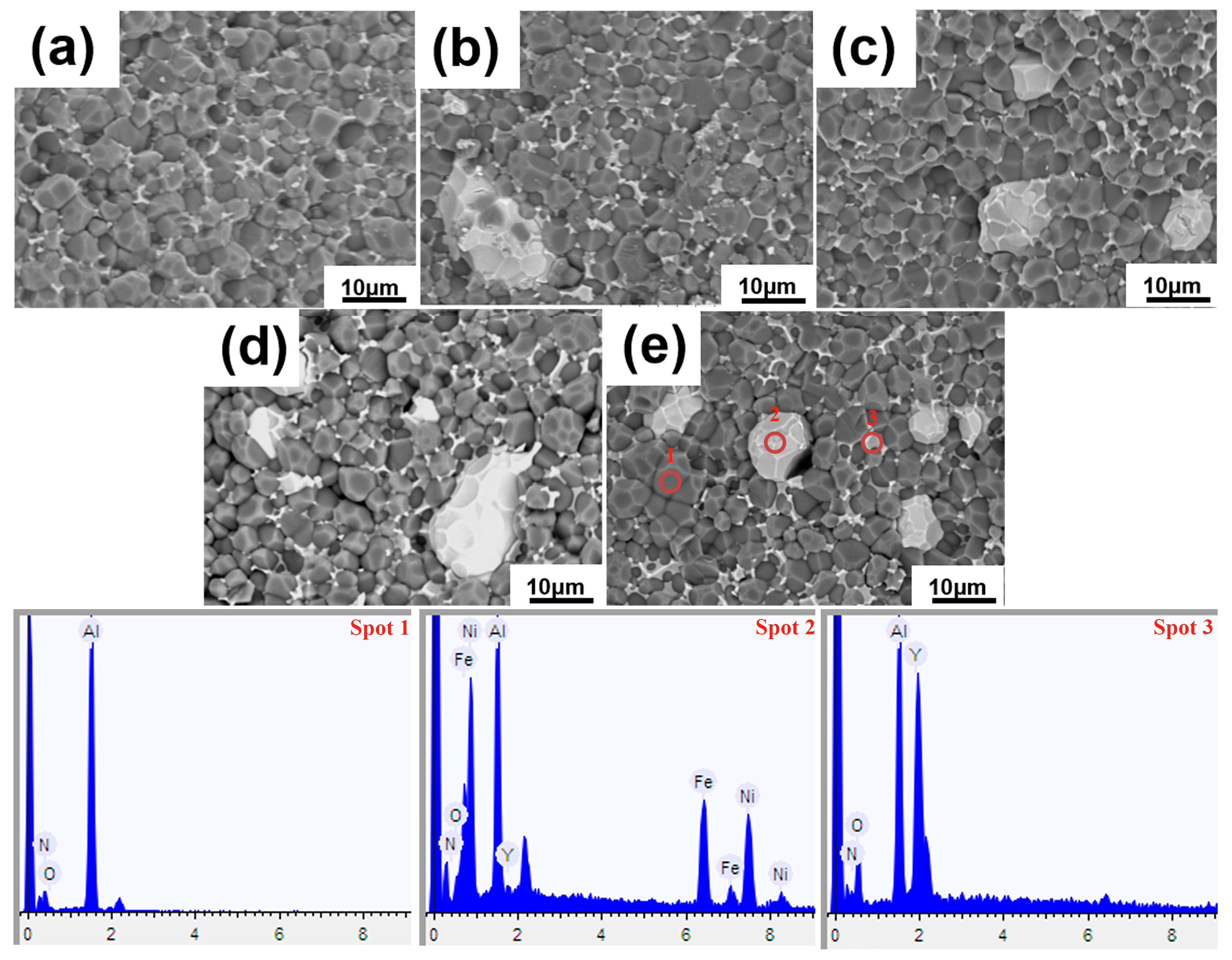 Materials 18 00367 g004