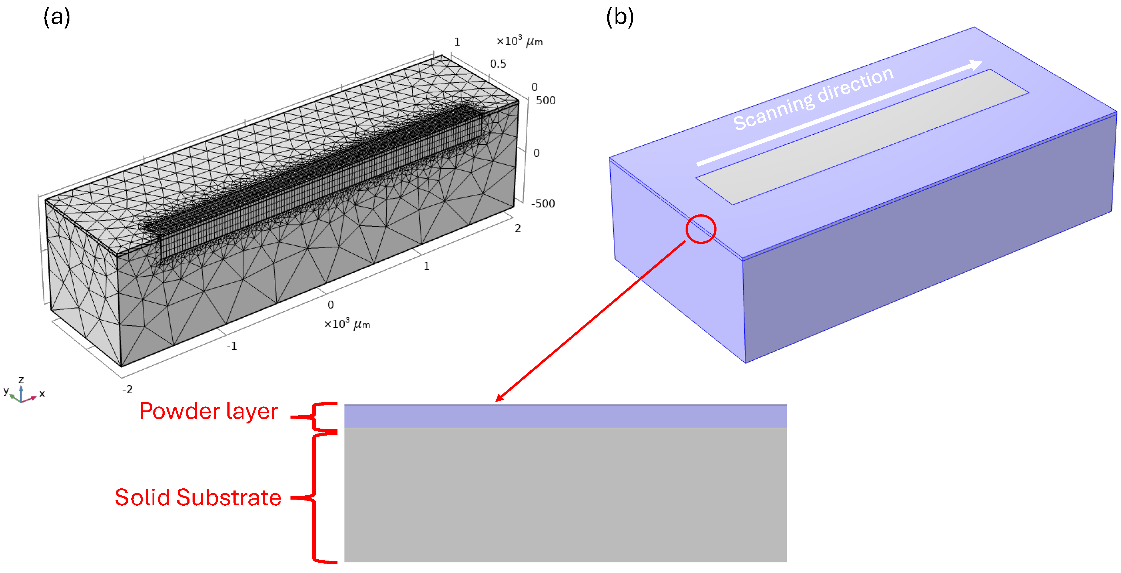 Materials 18 00368 g001