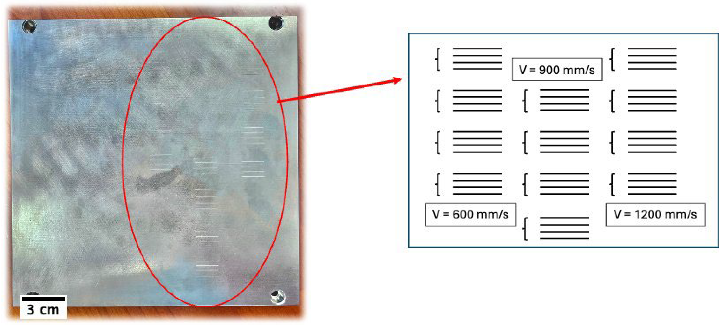 Materials 18 00368 g002