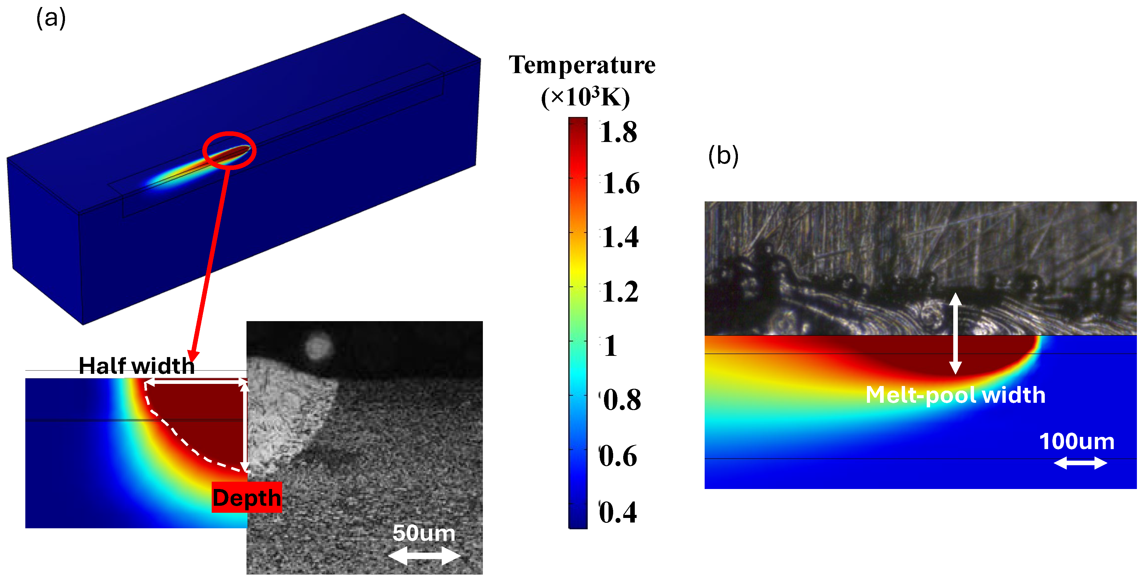 Materials 18 00368 g003