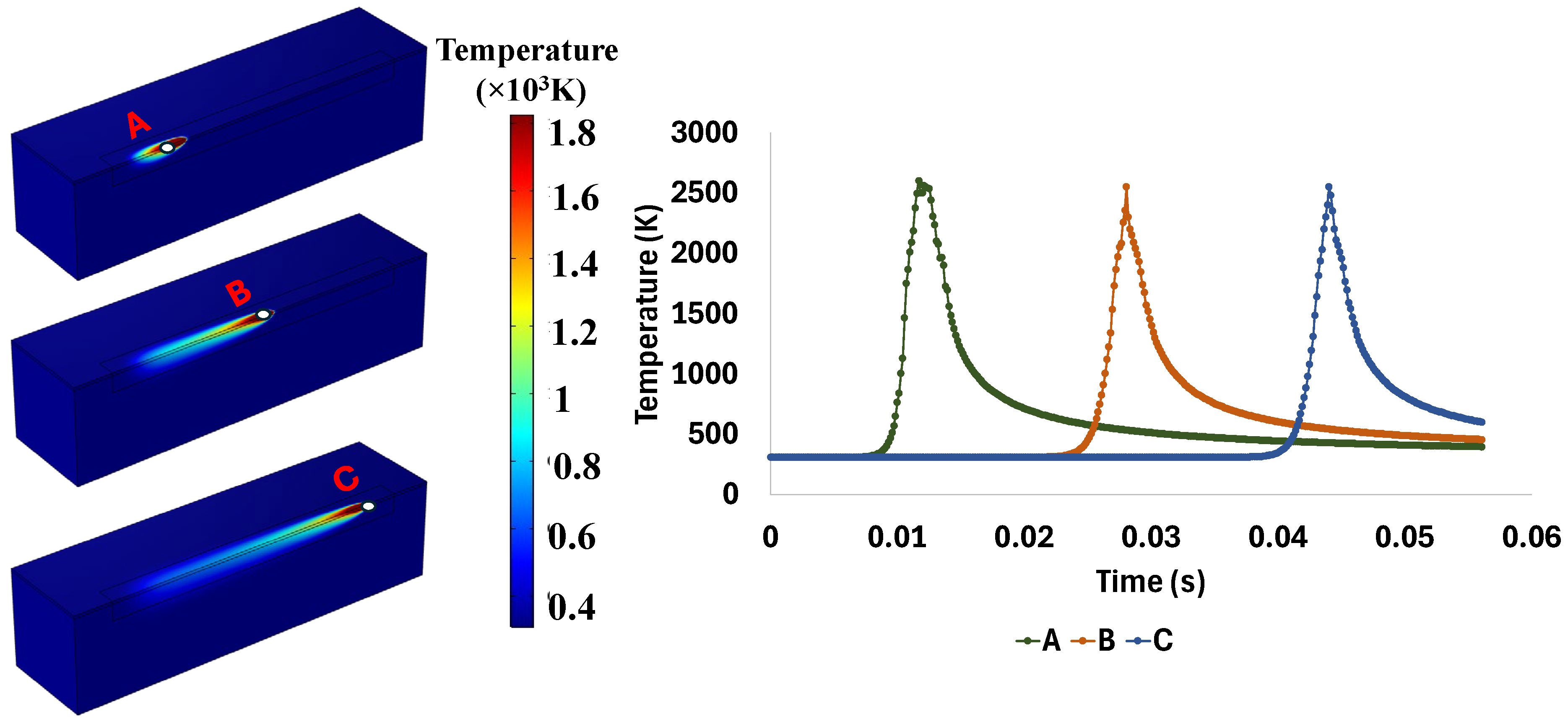 Materials 18 00368 g004