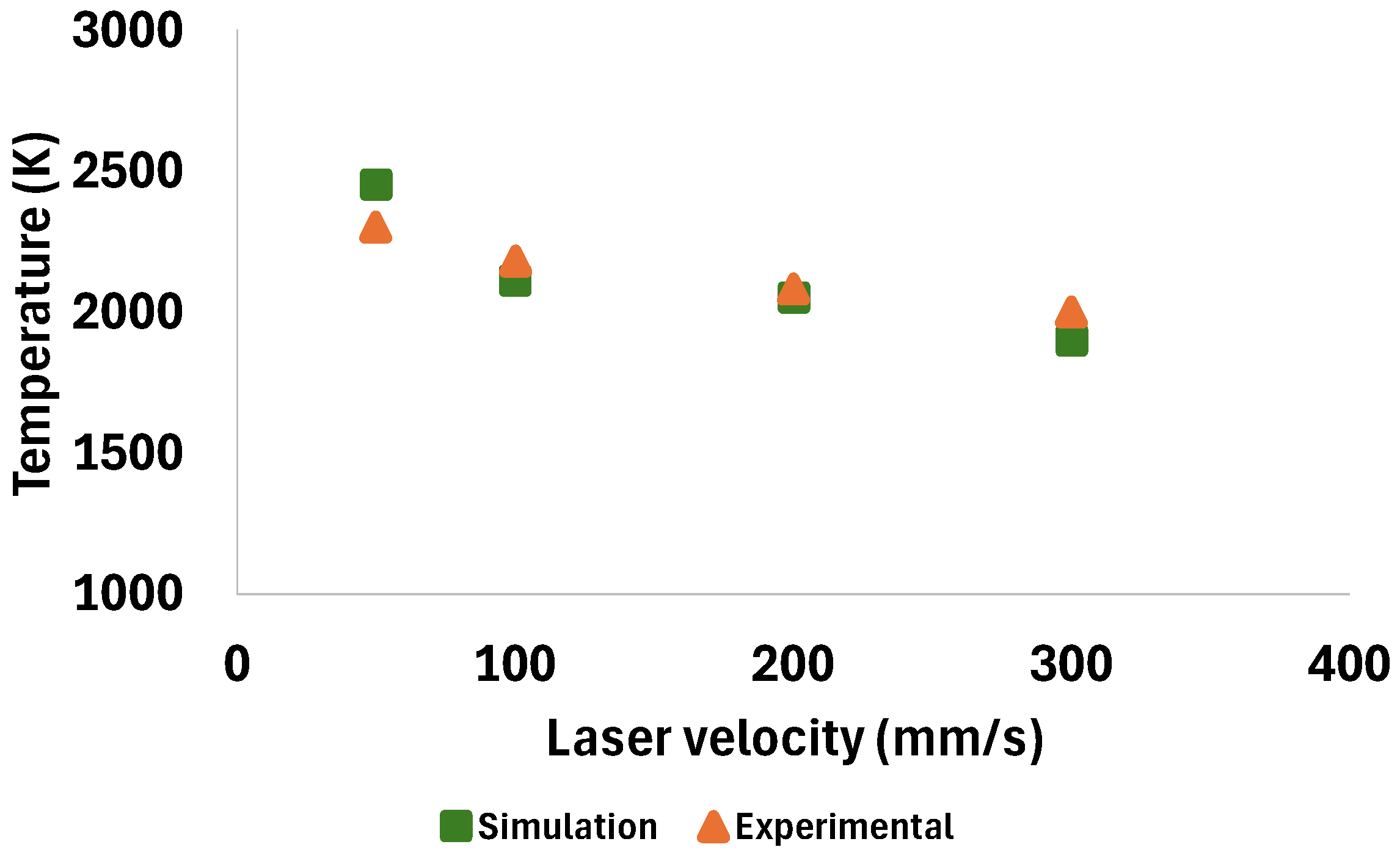 Materials 18 00368 g005