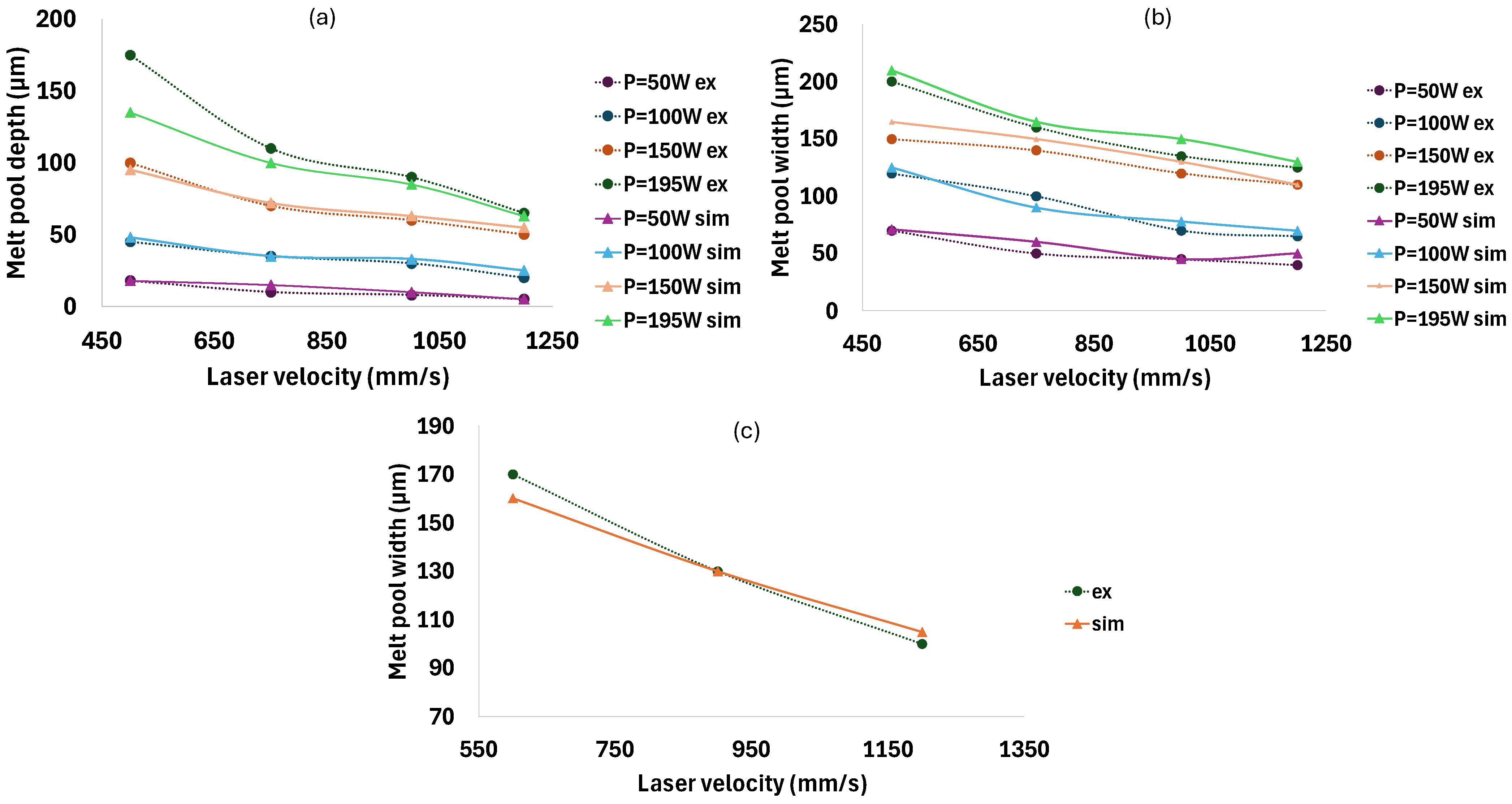 Materials 18 00368 g006