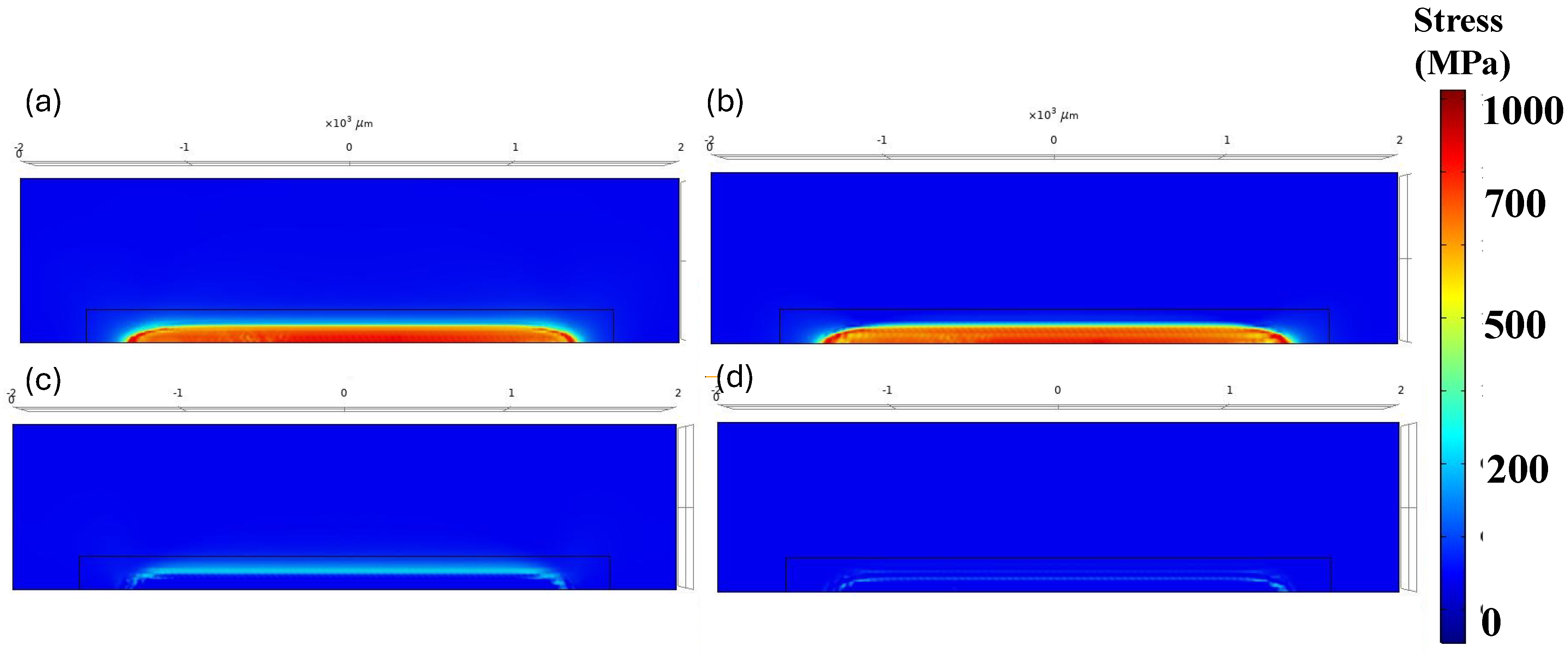 Materials 18 00368 g007