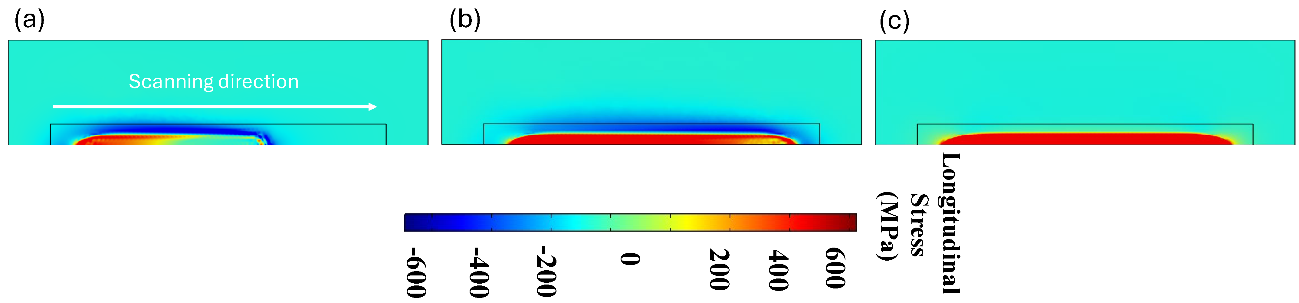 Materials 18 00368 g008