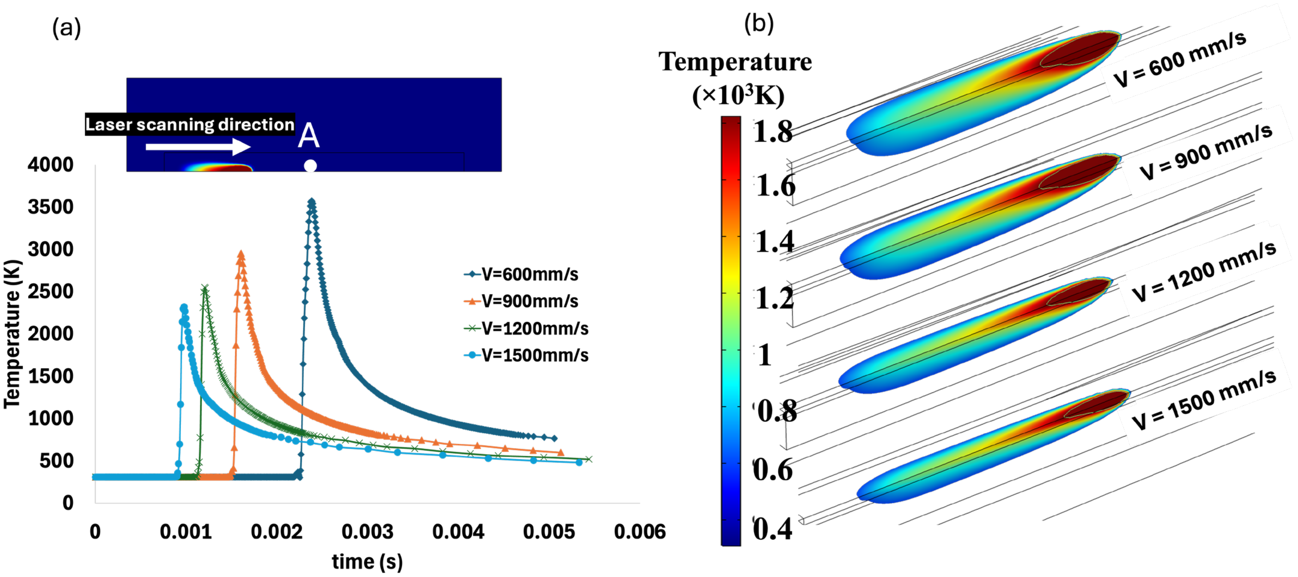 Materials 18 00368 g010