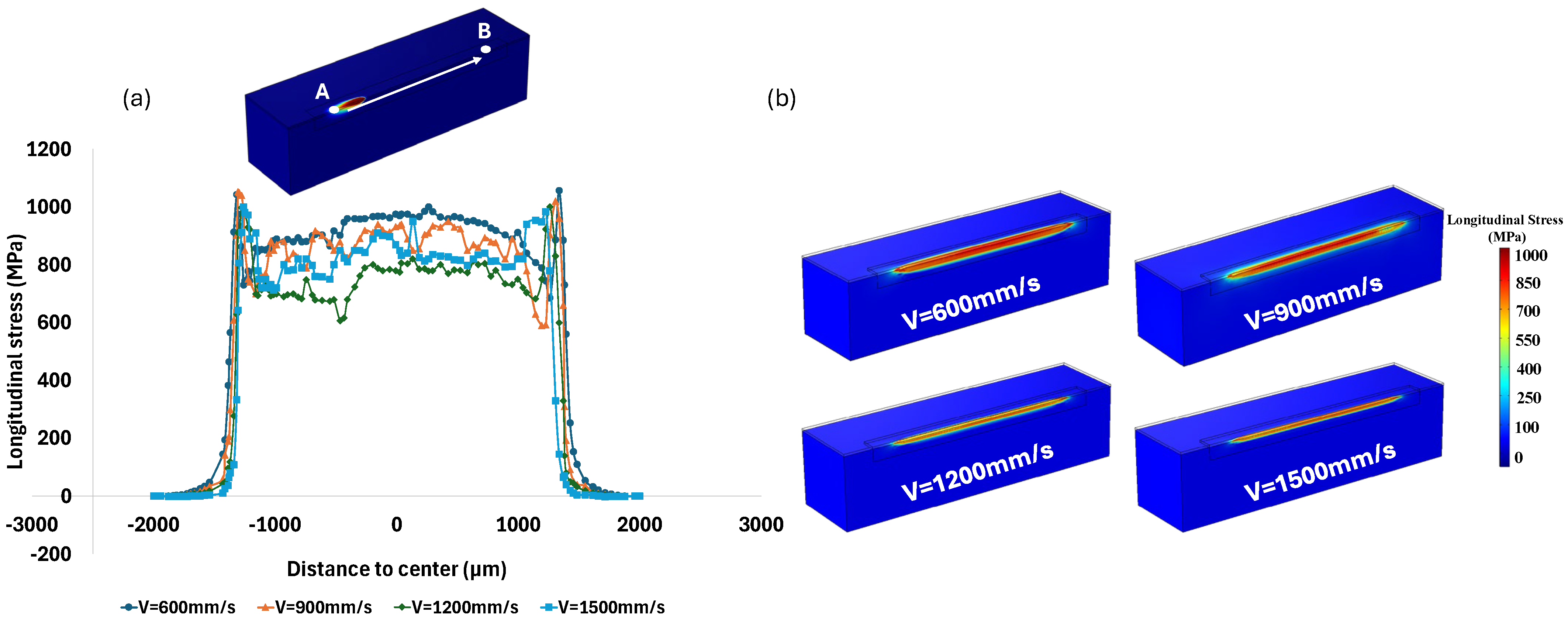 Materials 18 00368 g012