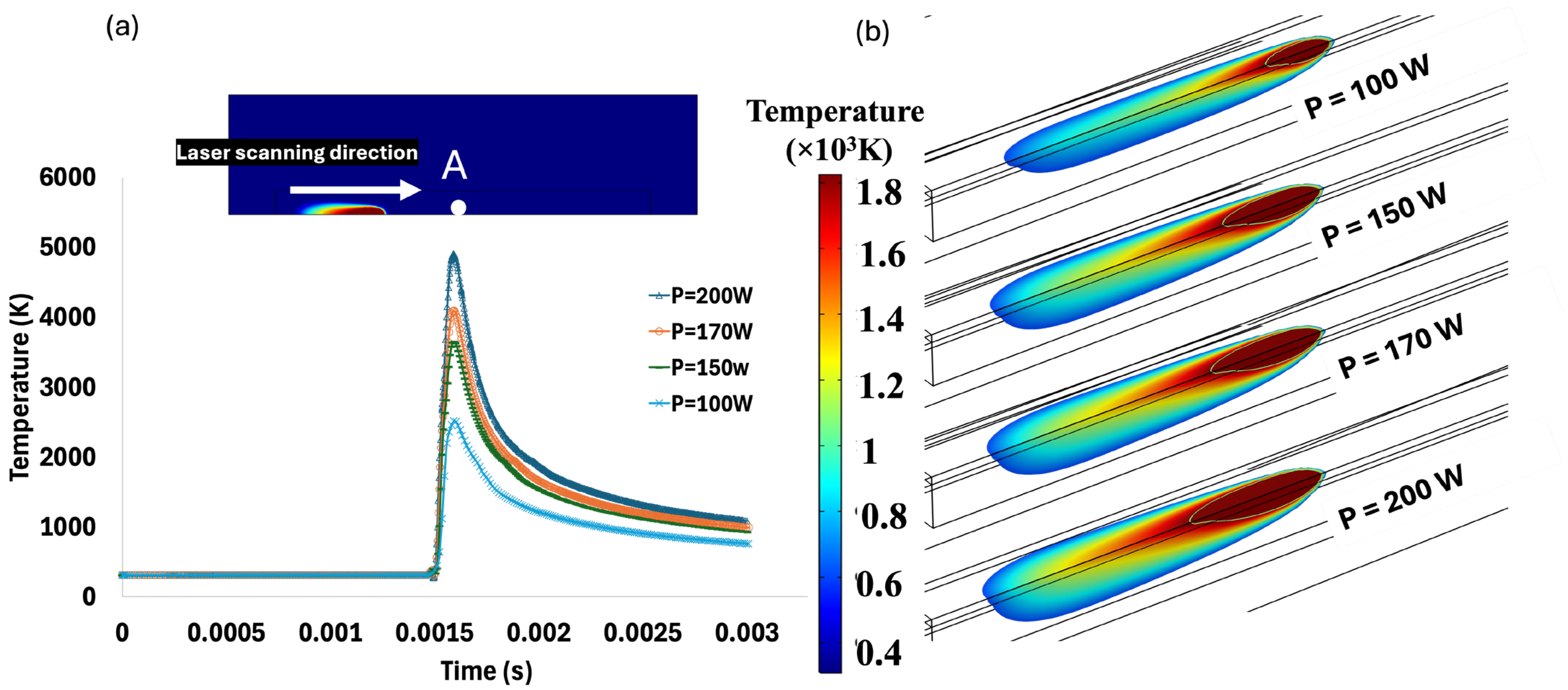 Materials 18 00368 g014